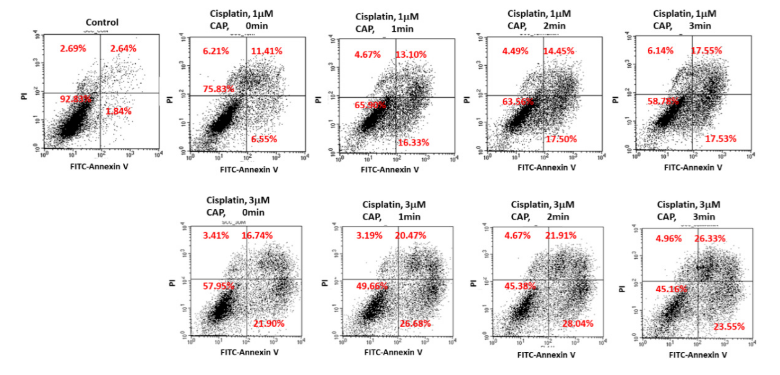 Ijms 21 07646 g009 Ijms 21 07646 g009