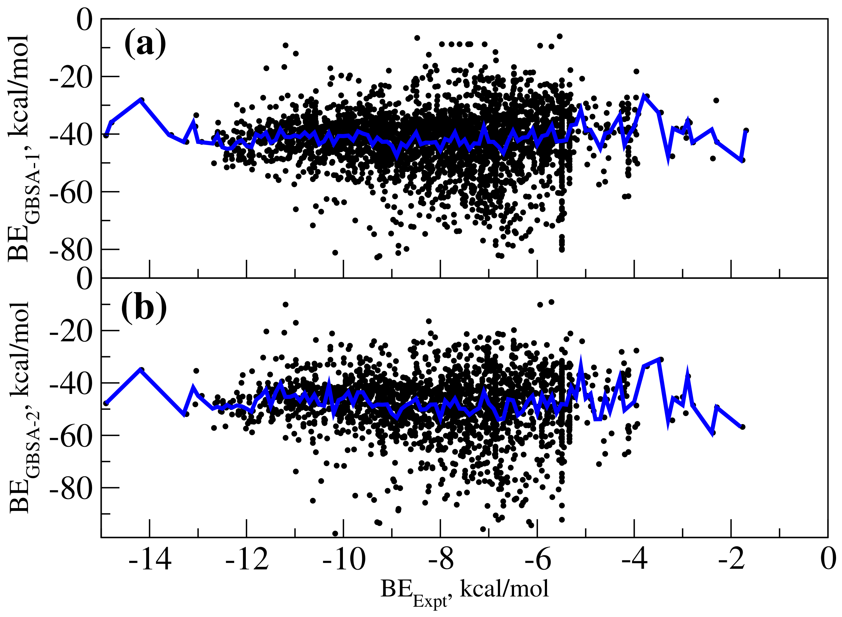 Ijms 21 07648 g004 Ijms 21 07648 g004