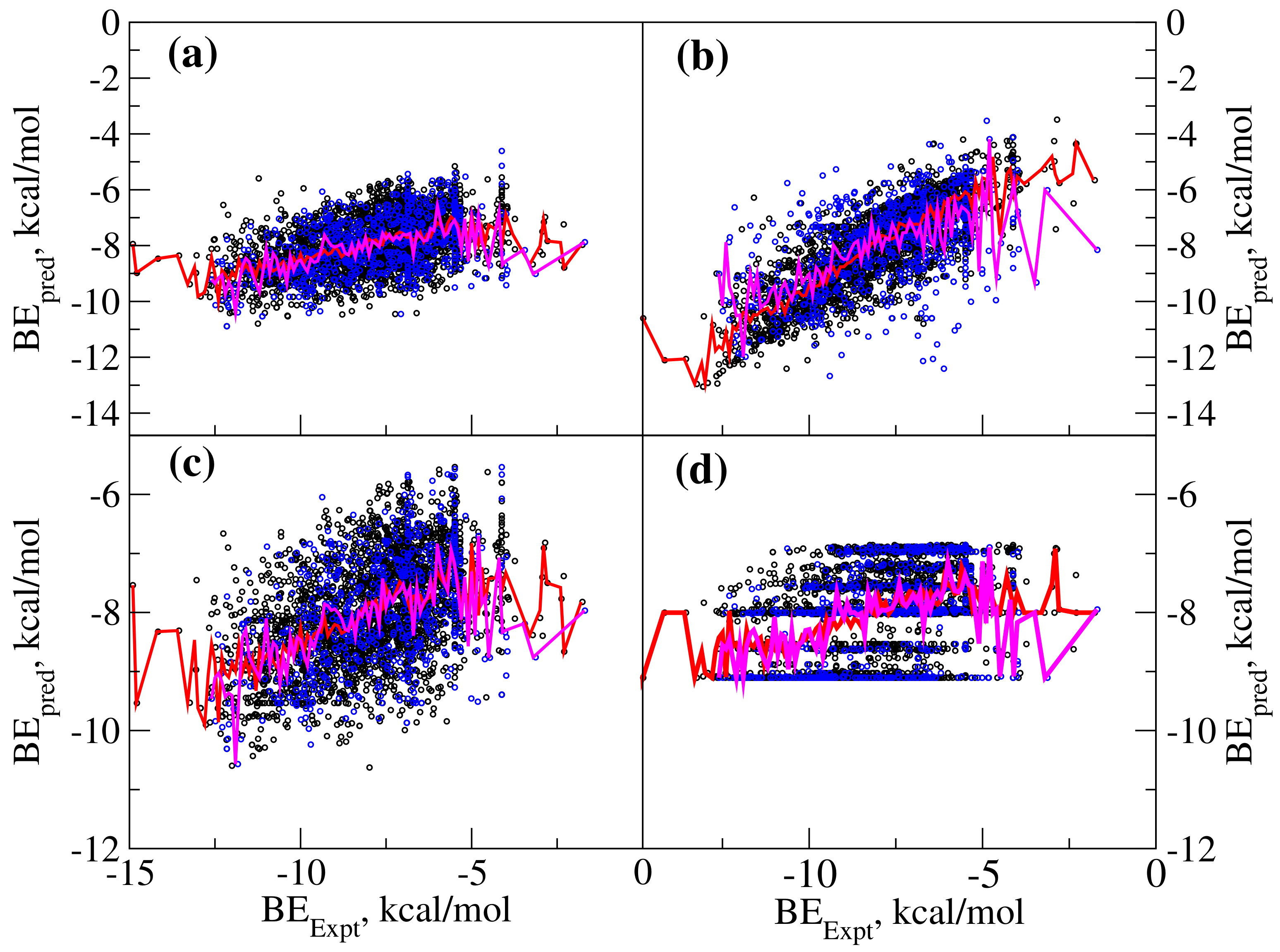 Ijms 21 07648 g005 Ijms 21 07648 g005