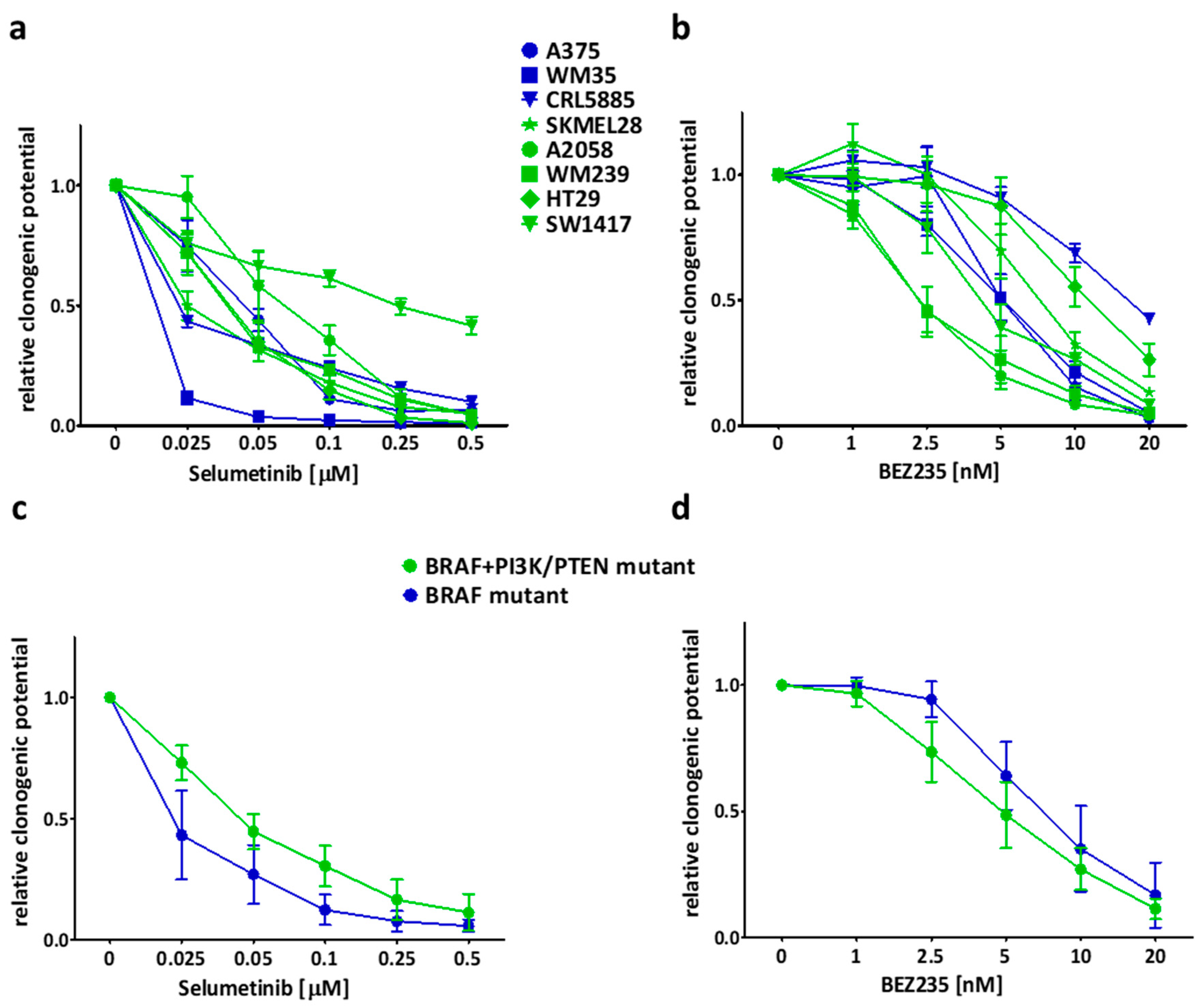 Ijms 21 07649 g002 Ijms 21 07649 g002