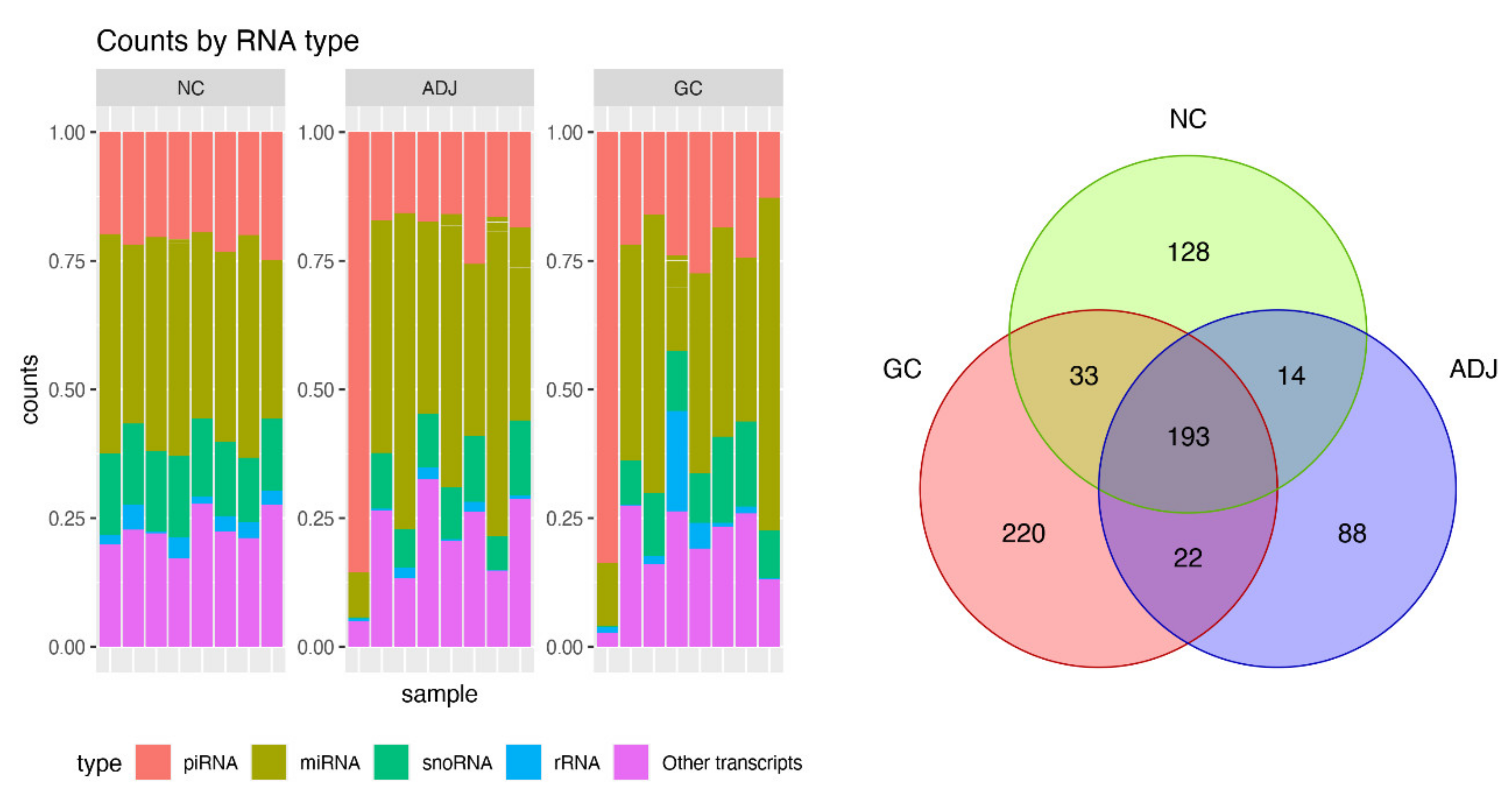 Ijms 21 07656 g001 Ijms 21 07656 g001