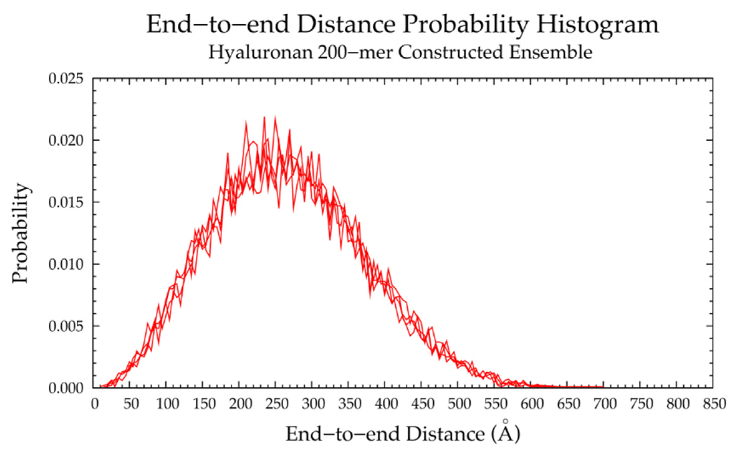 Ijms 21 07699 g007 Ijms 21 07699 g007