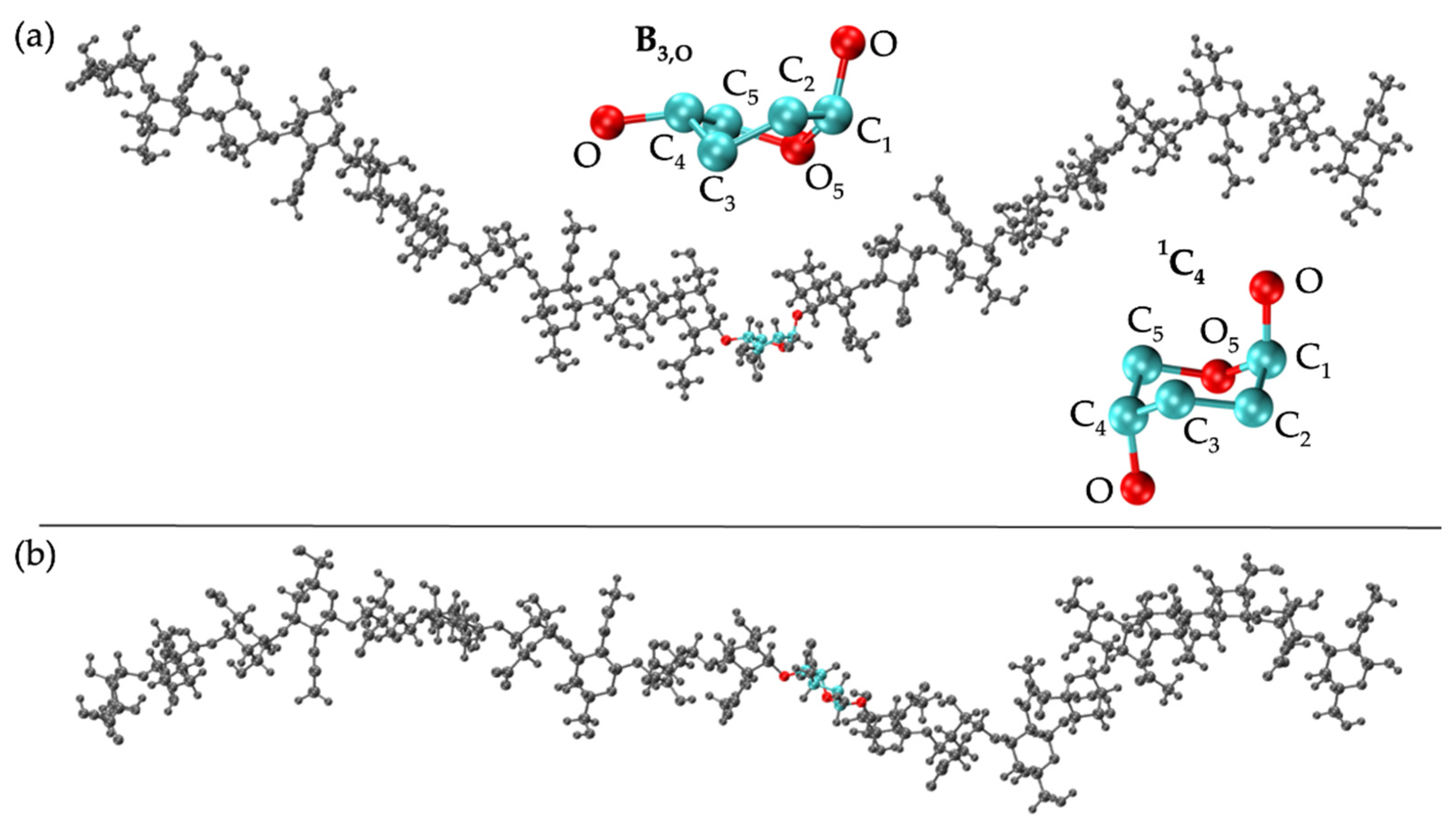 Ijms 21 07699 g010 Ijms 21 07699 g010