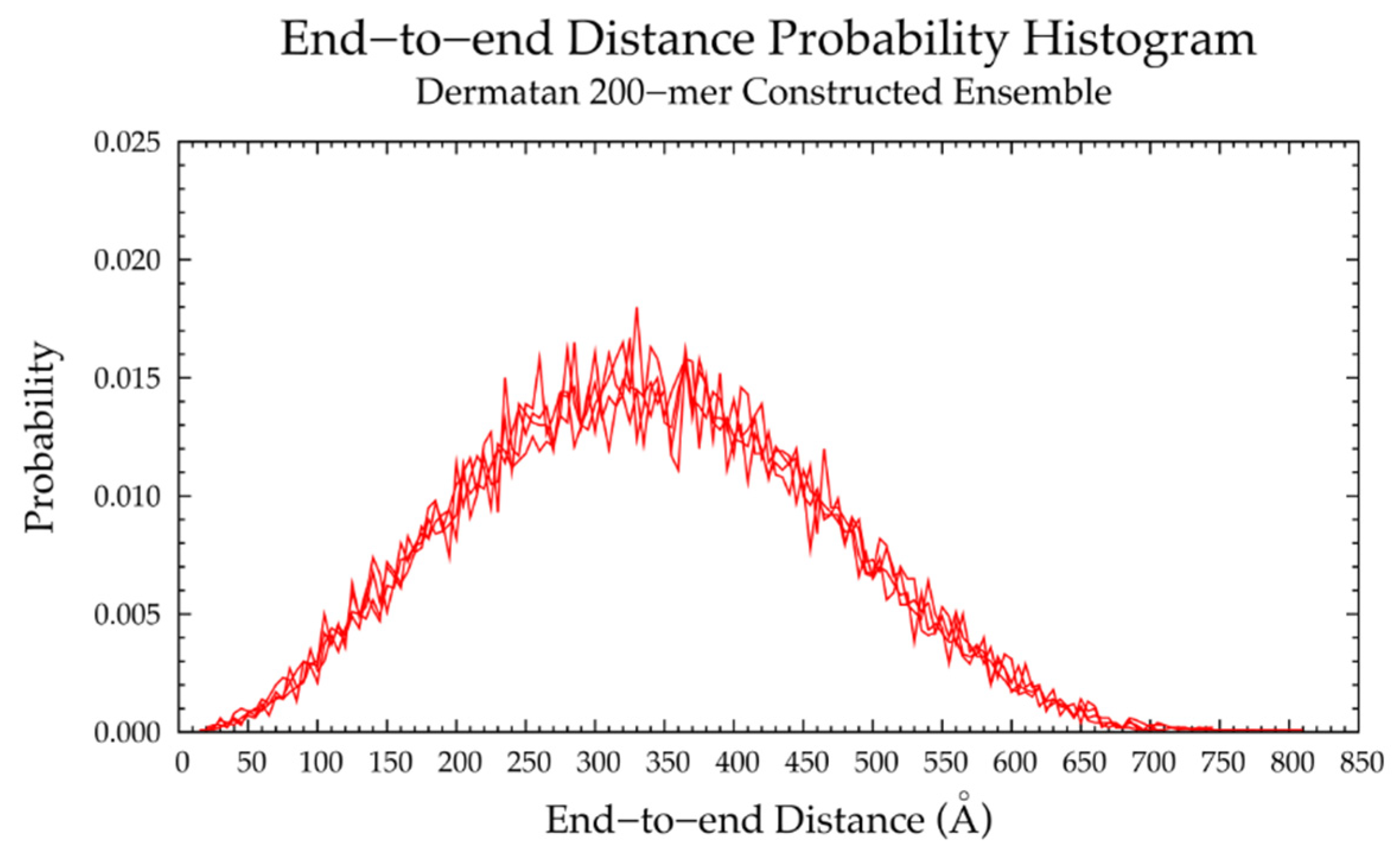 Ijms 21 07699 g013 Ijms 21 07699 g013