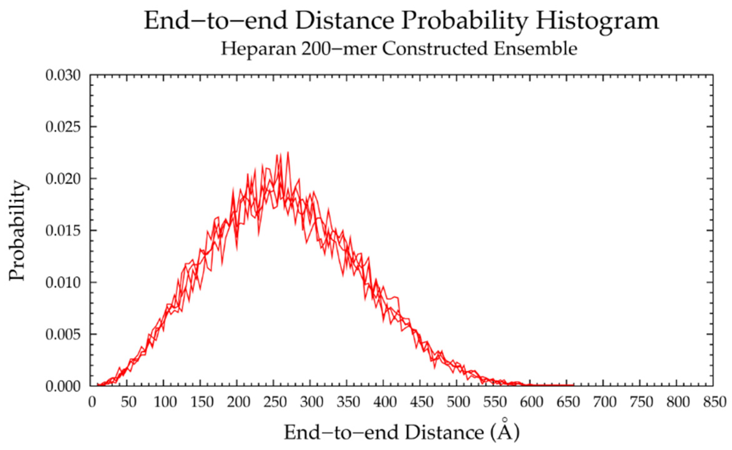 Ijms 21 07699 g023 Ijms 21 07699 g023