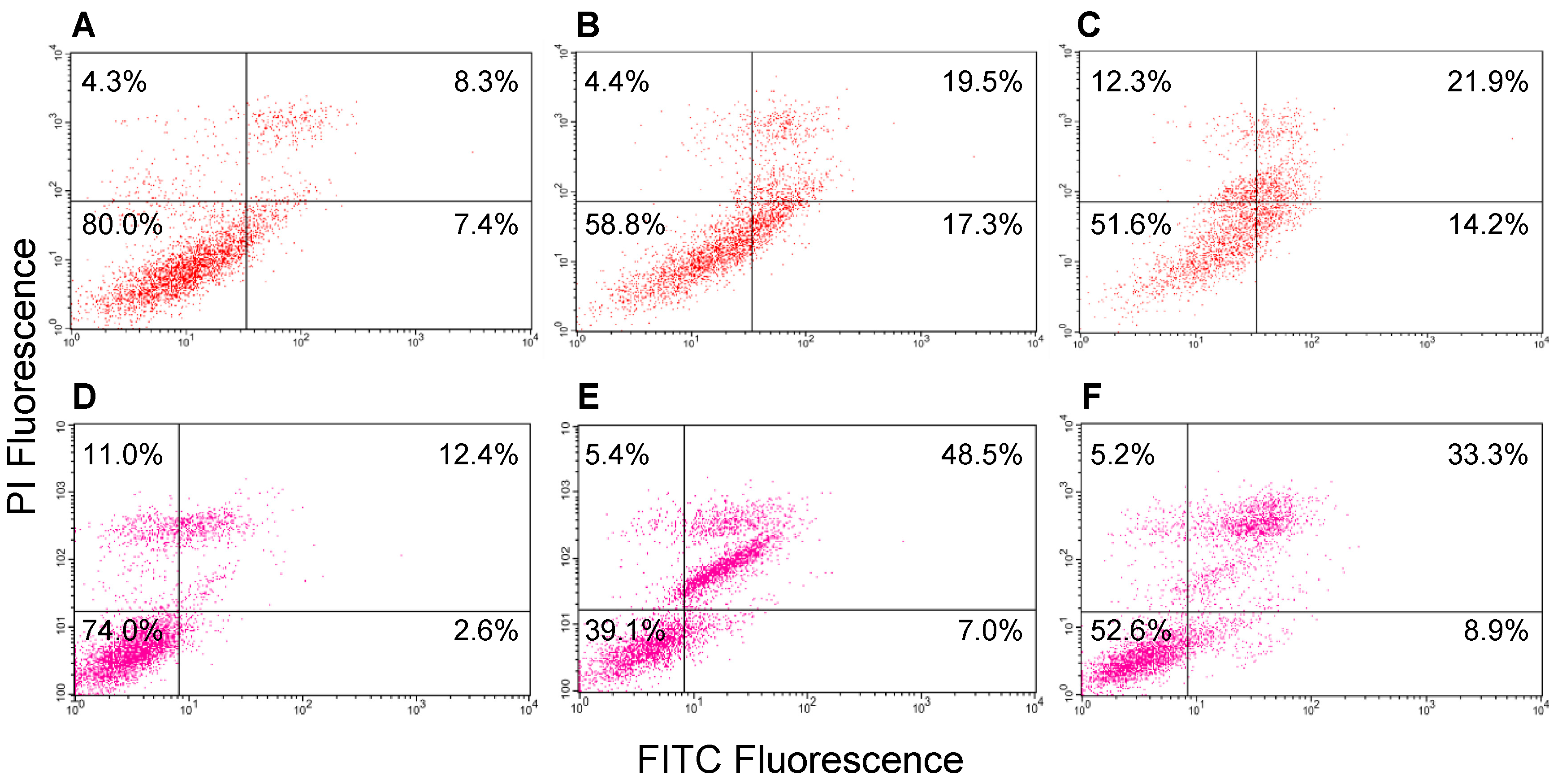 Ijms 21 07781 g007 Ijms 21 07781 g007