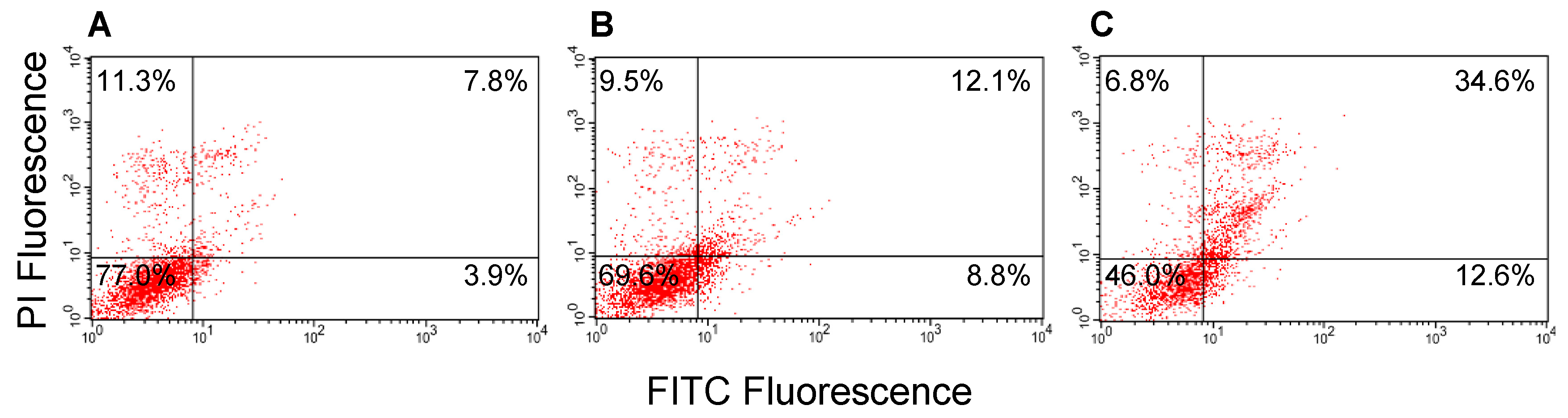Ijms 21 07781 g008 Ijms 21 07781 g008