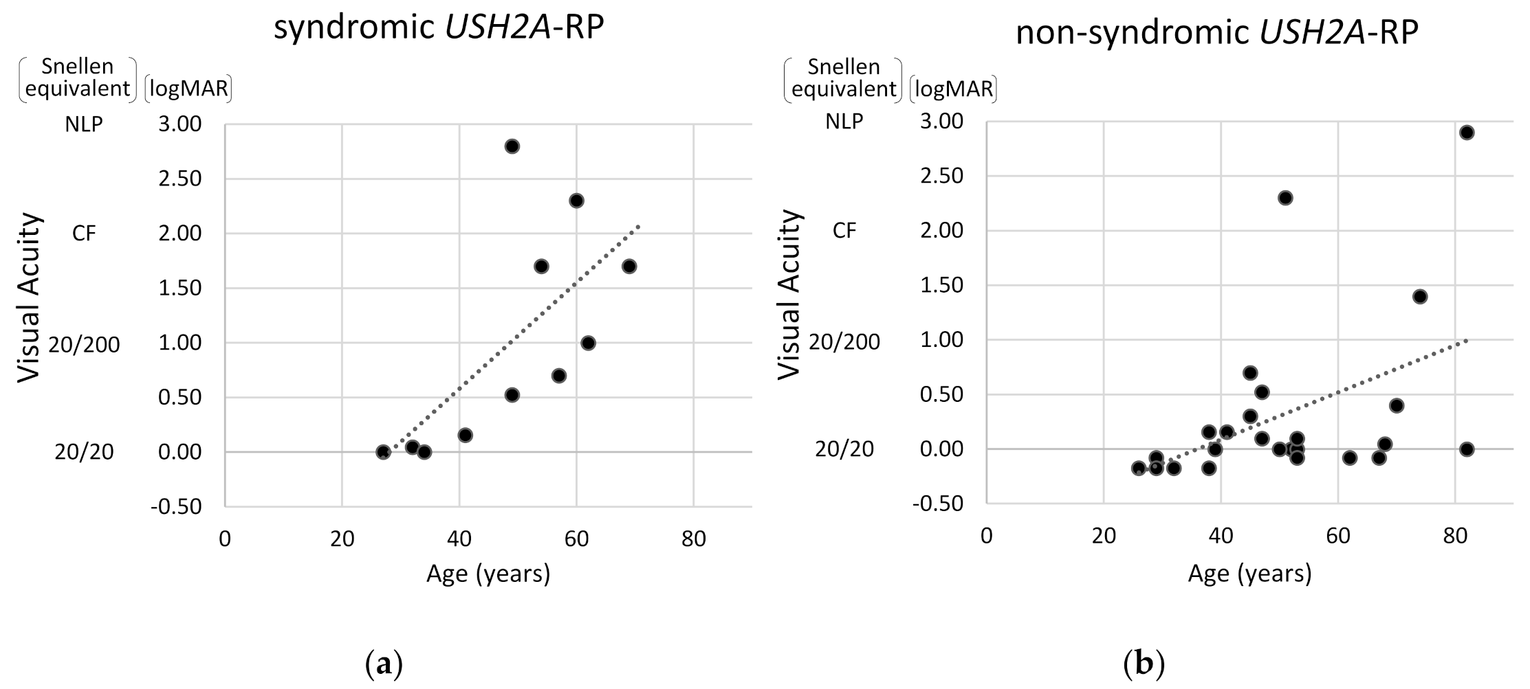 Ijms 21 07817 g005 Ijms 21 07817 g005