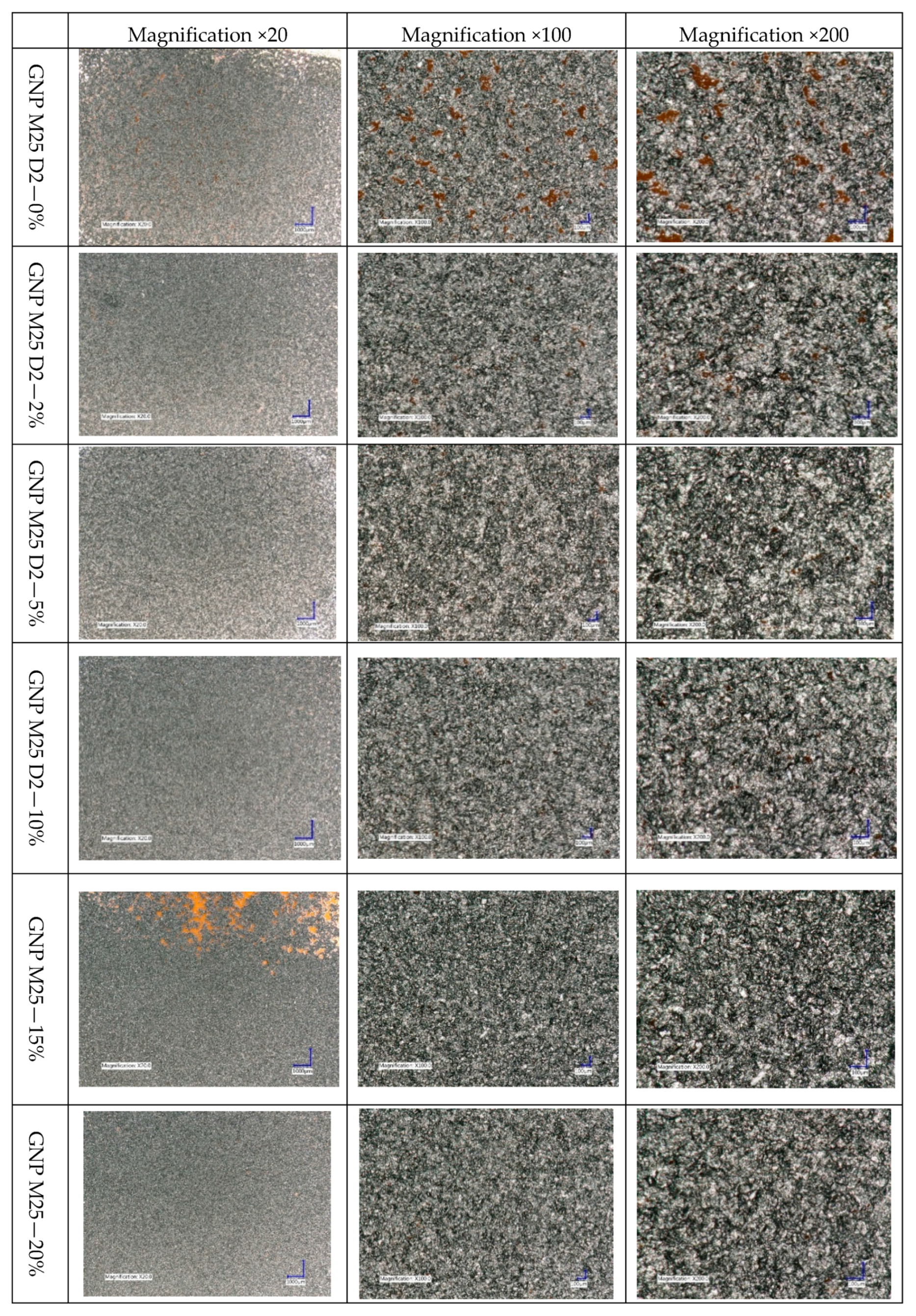 Ijms 21 07865 g004