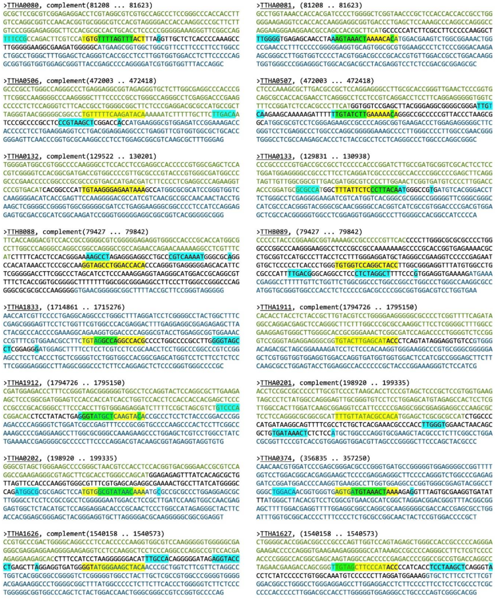 Ijms 21 07929 g006 Ijms 21 07929 g006