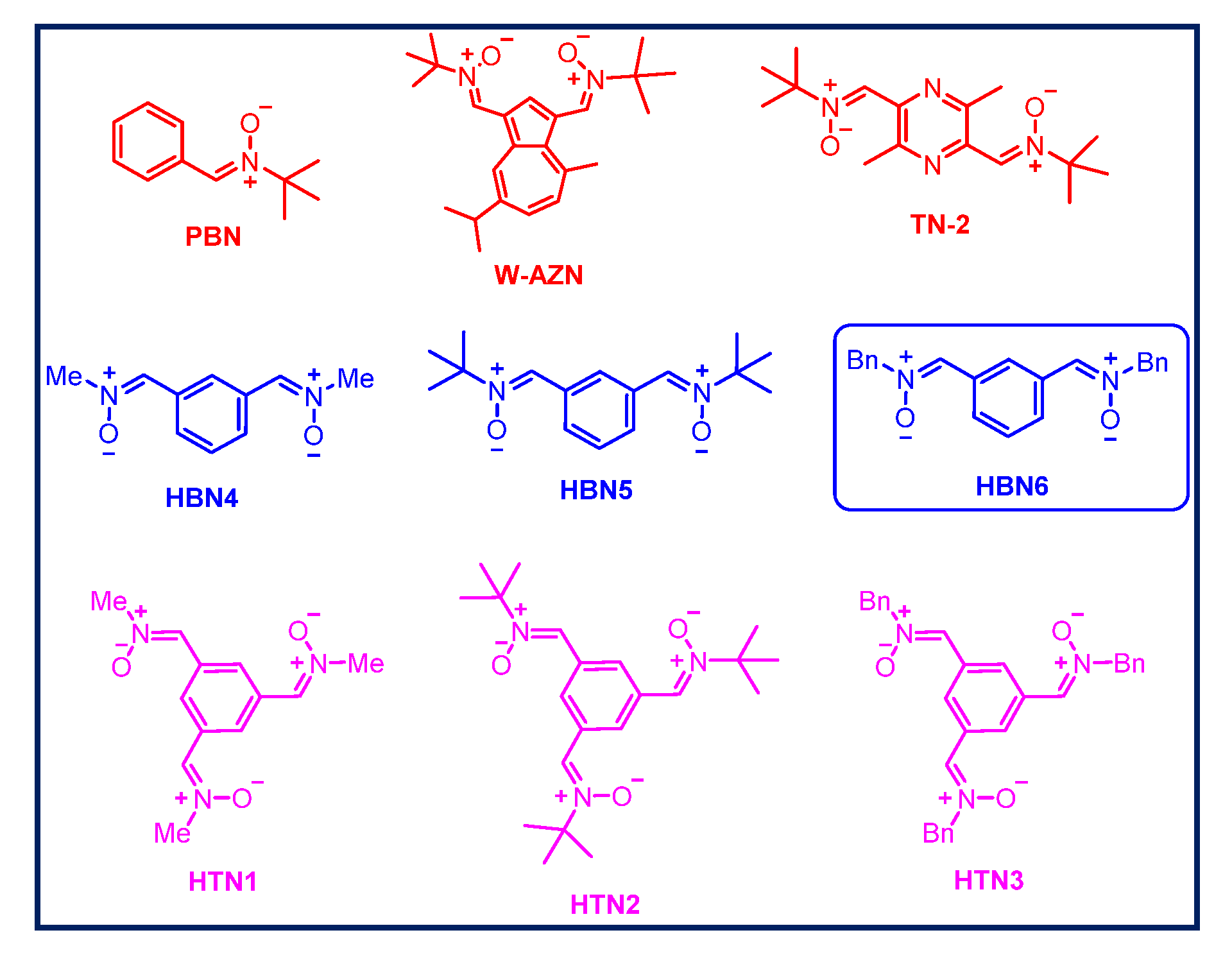 Peso molecular glucosa