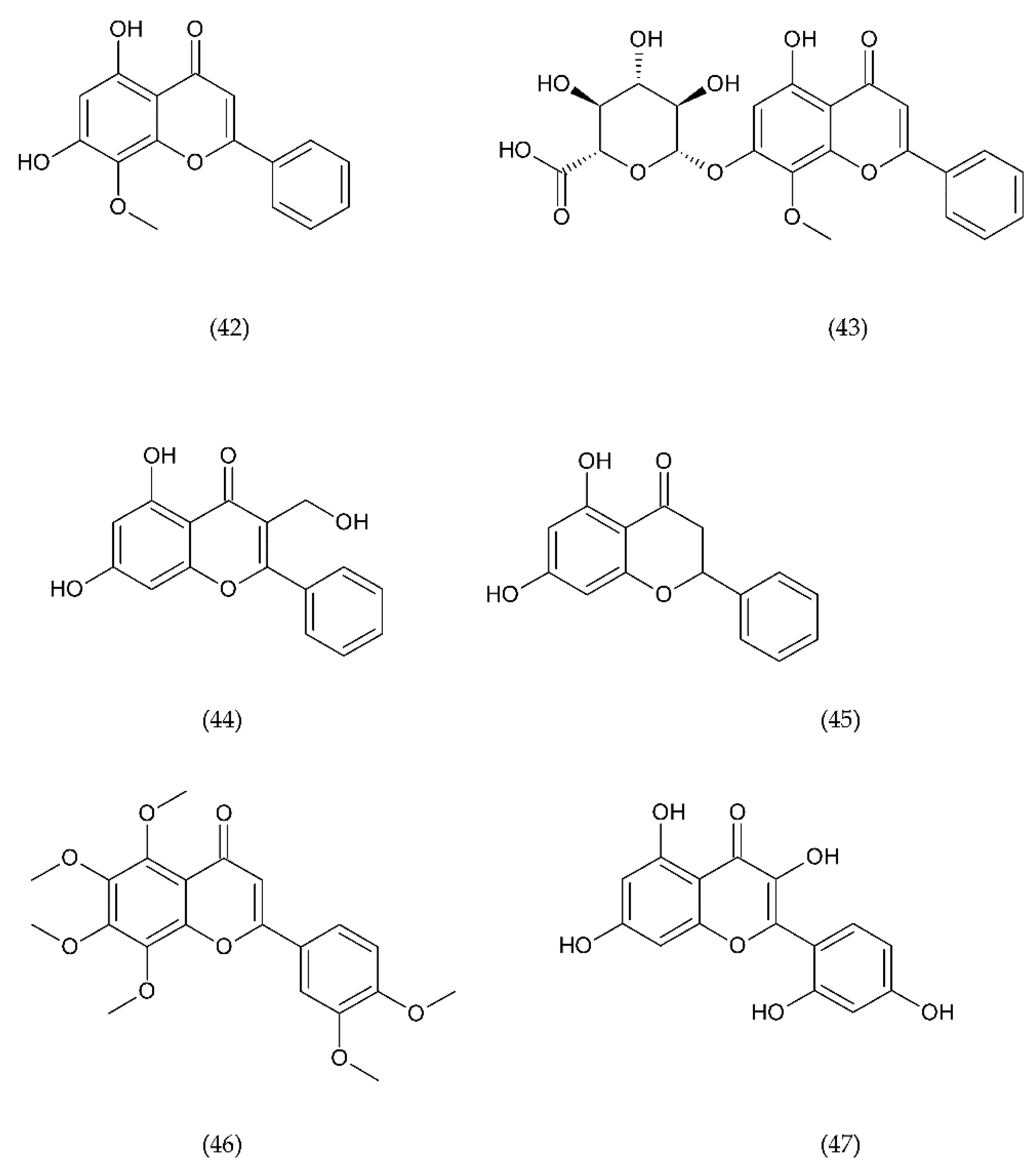 Ijms Free Full Text Factors Affecting The Formation And Treatment Of Thrombosis By Natural And Synthetic Compounds Html Ijms Free Full Text Factors Affecting The Formation And Treatment Of Thrombosis By Natural And Synthetic Compounds Html