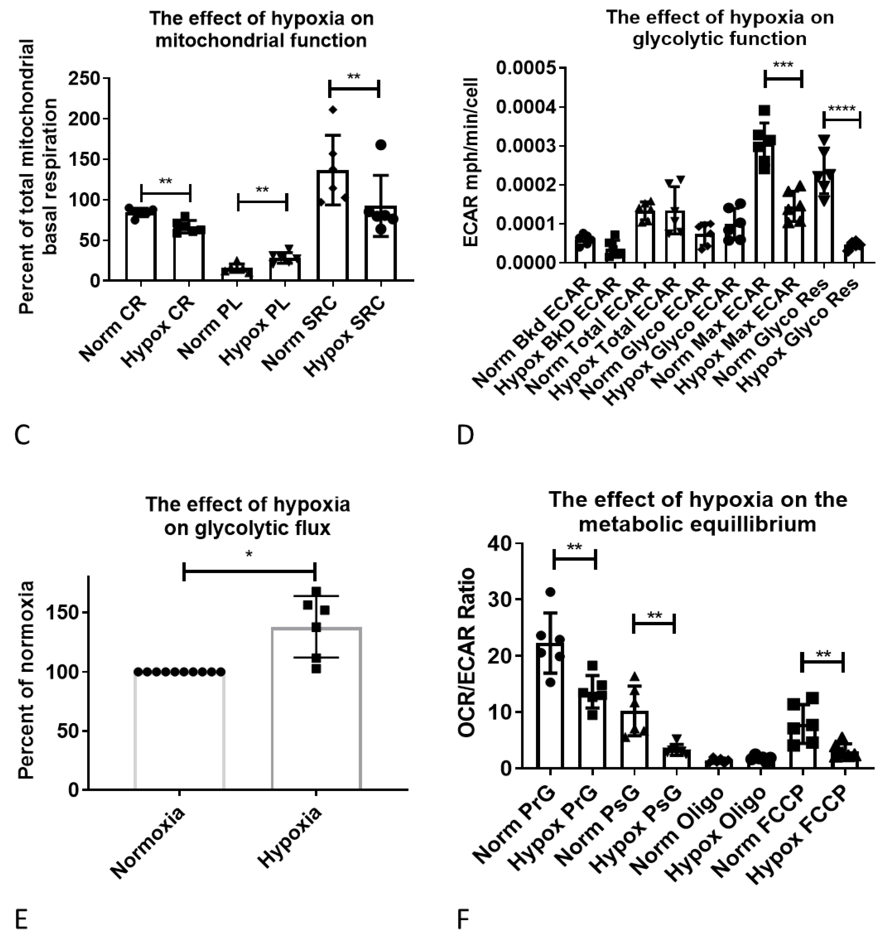 Ijms 21 08028 g008b Ijms 21 08028 g008b