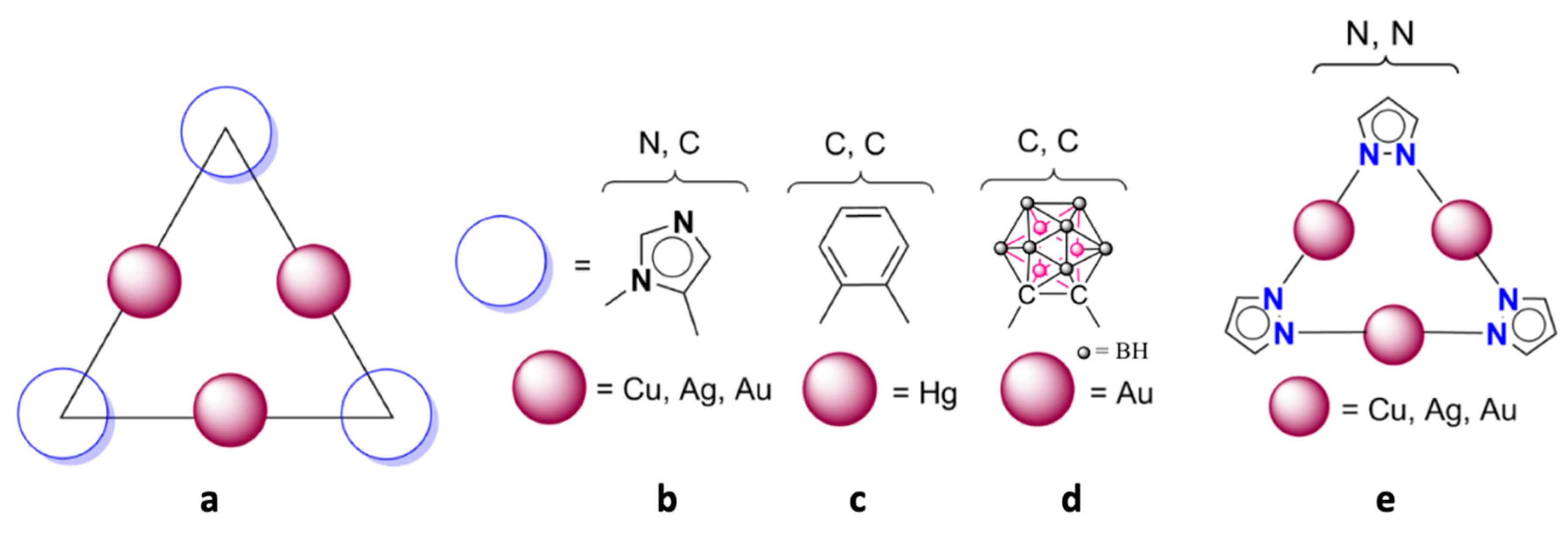 Ijms Free Full Text Interaction Between Trinuclear Regium Complexes Of Pyrazolate And Anions A Computational Study Html