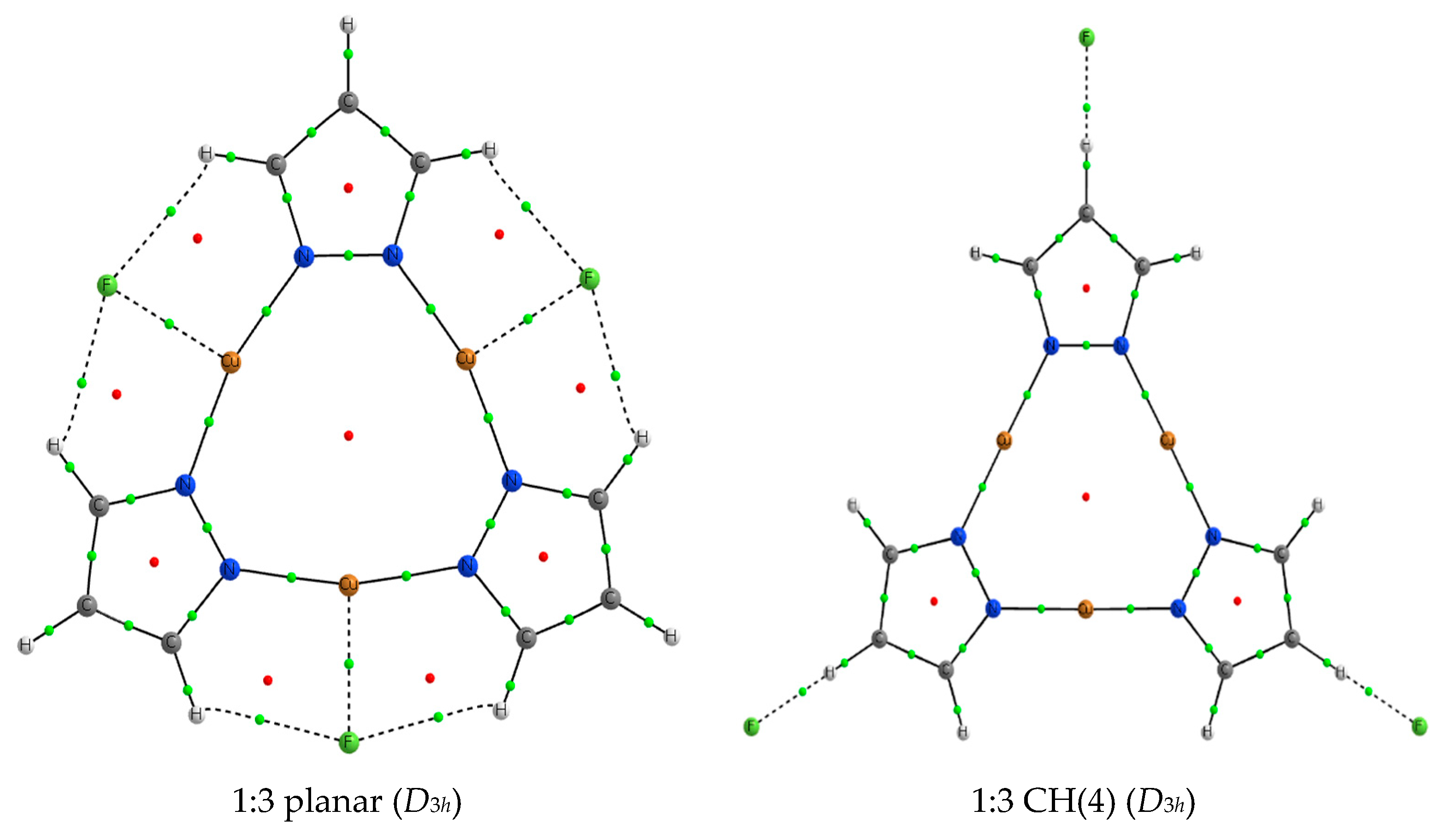 Ijms 21 08036 g007 Ijms 21 08036 g007