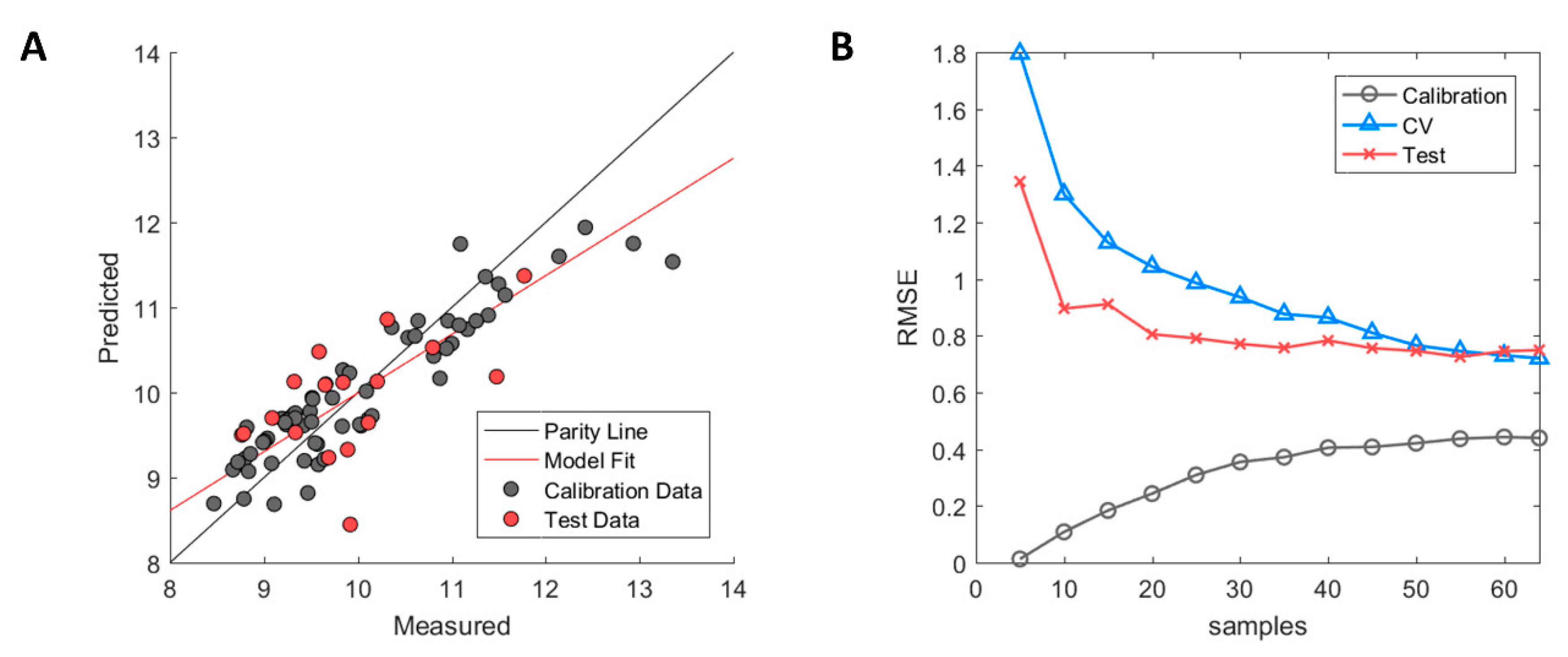 Ijms 21 08037 g001 Ijms 21 08037 g001