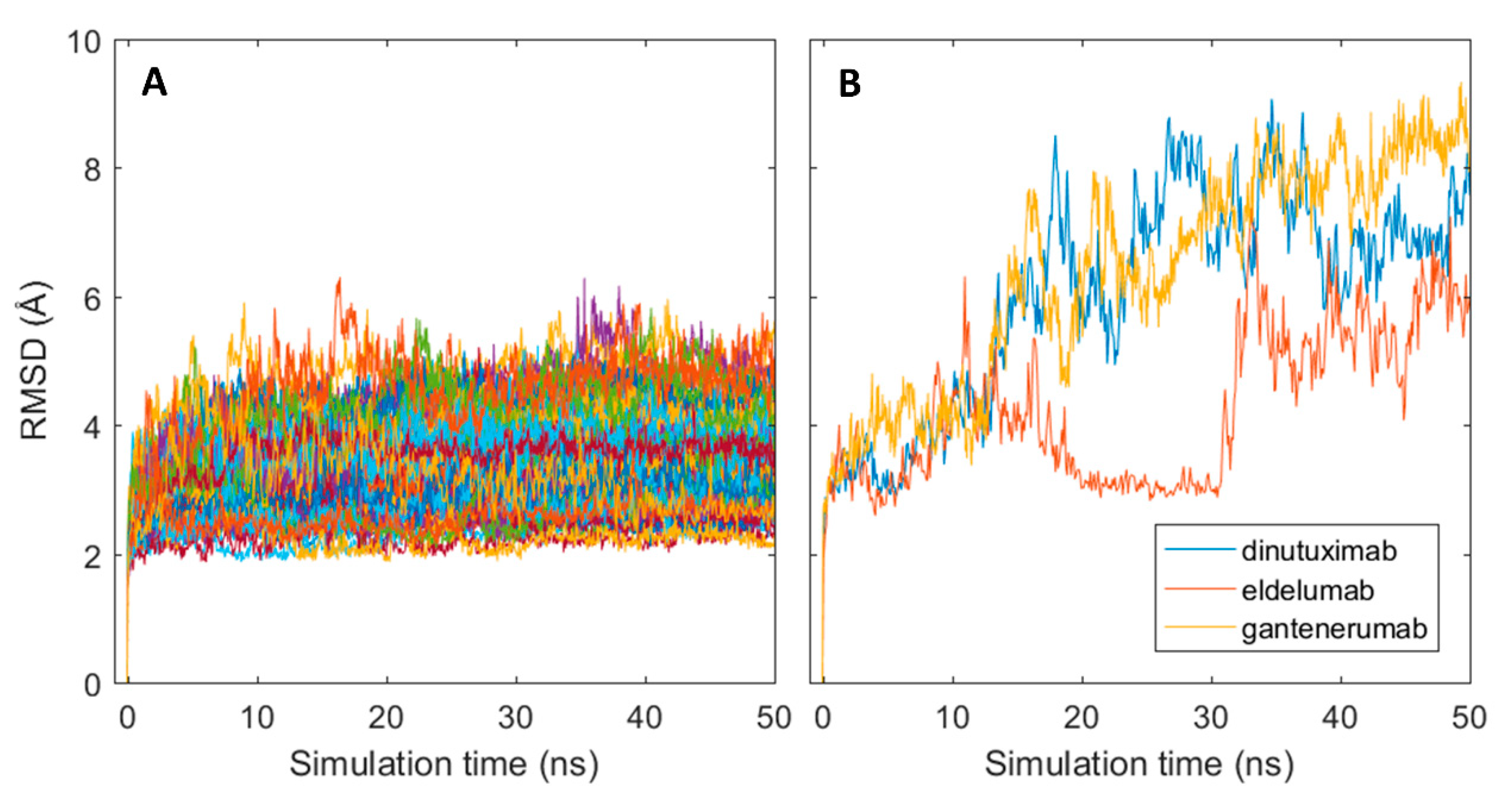 Ijms 21 08037 g003 Ijms 21 08037 g003