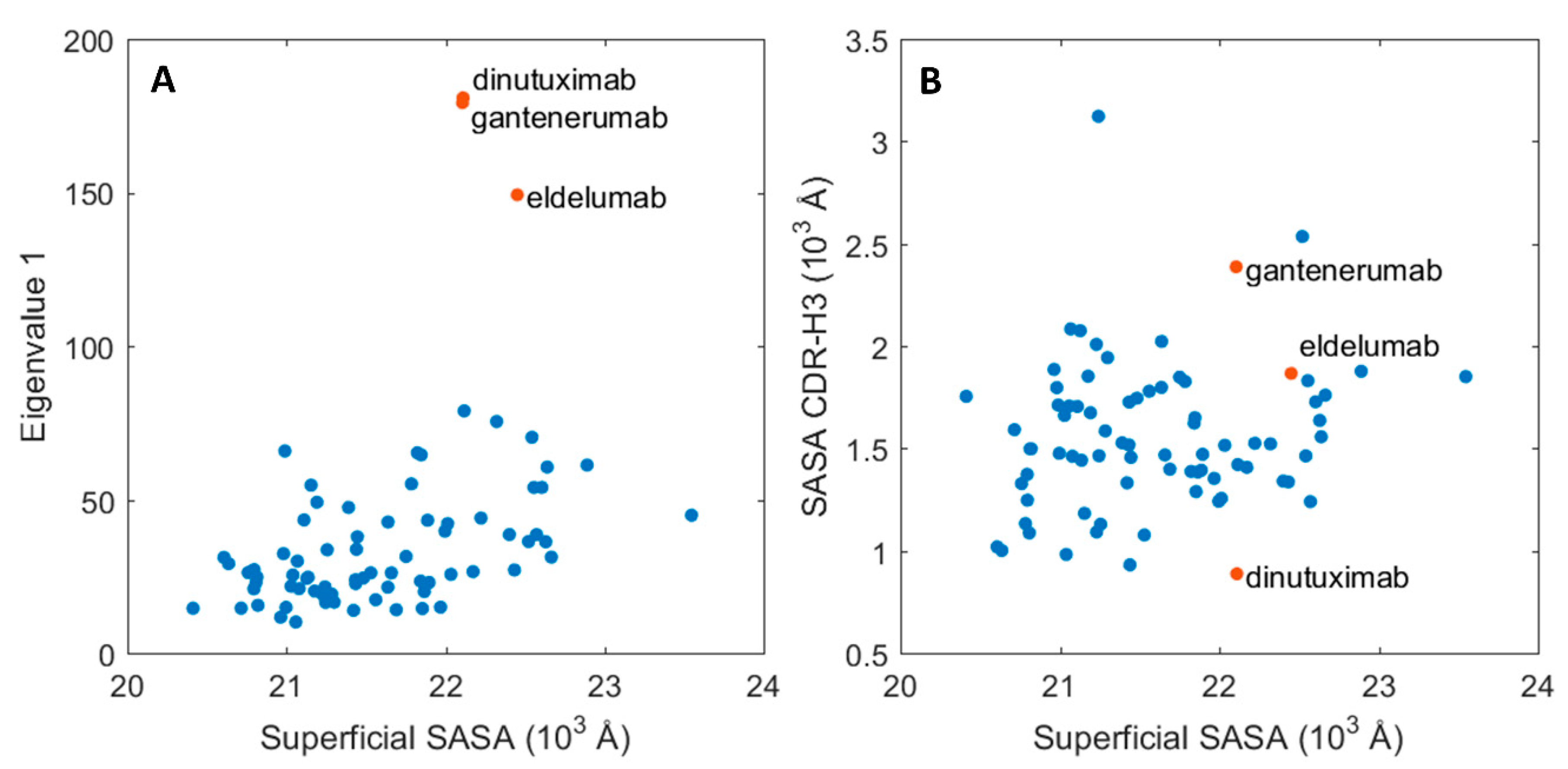Ijms 21 08037 g004 Ijms 21 08037 g004