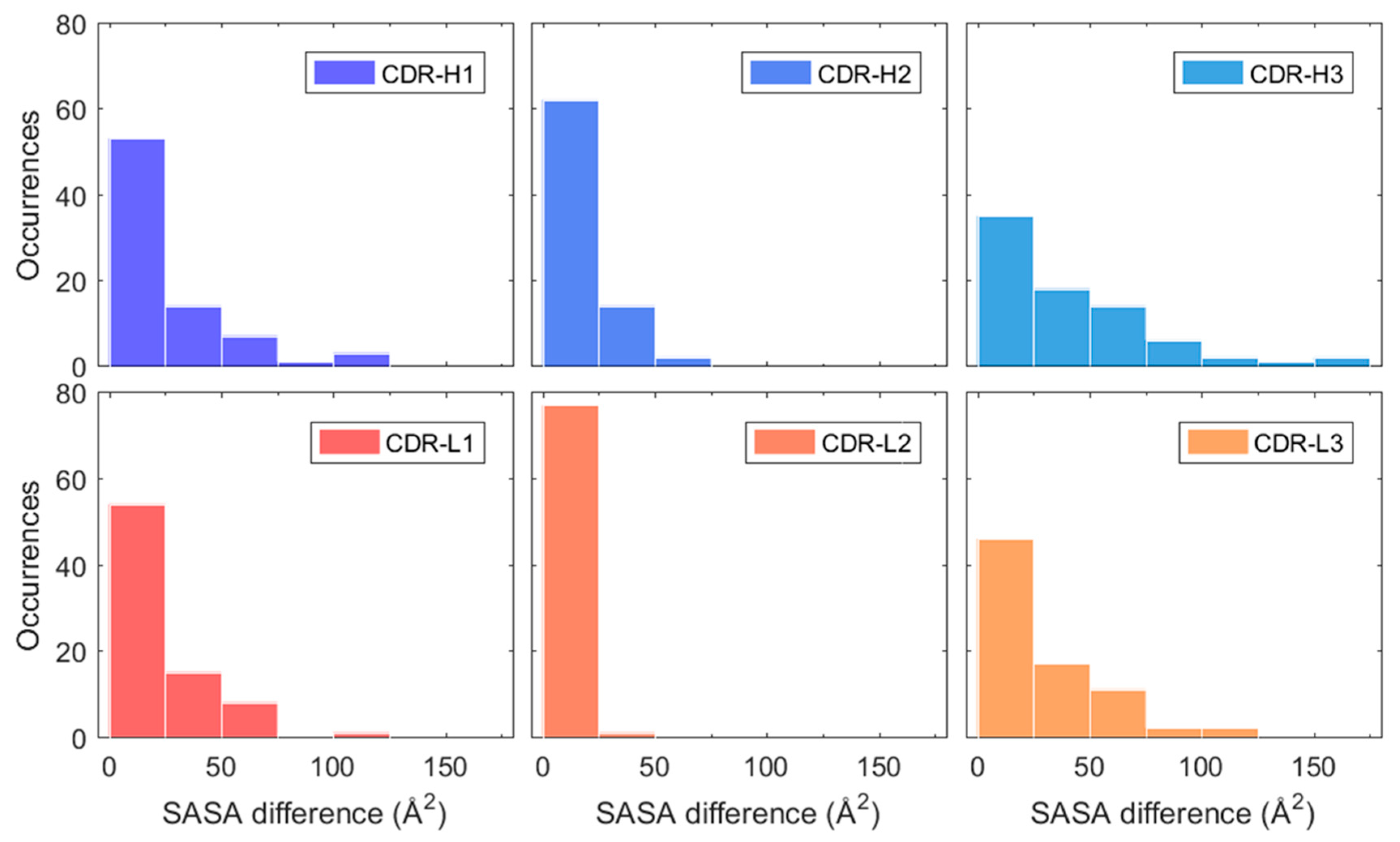 Ijms 21 08037 g006 Ijms 21 08037 g006