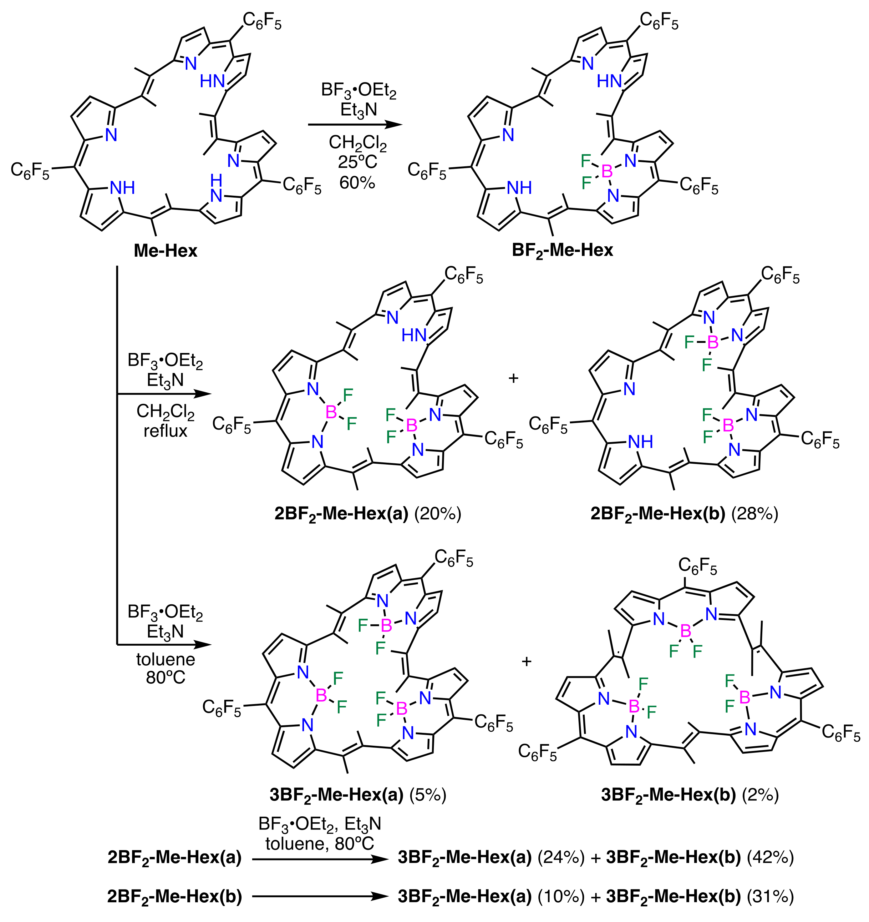 Ijms 21 08041 sch002
