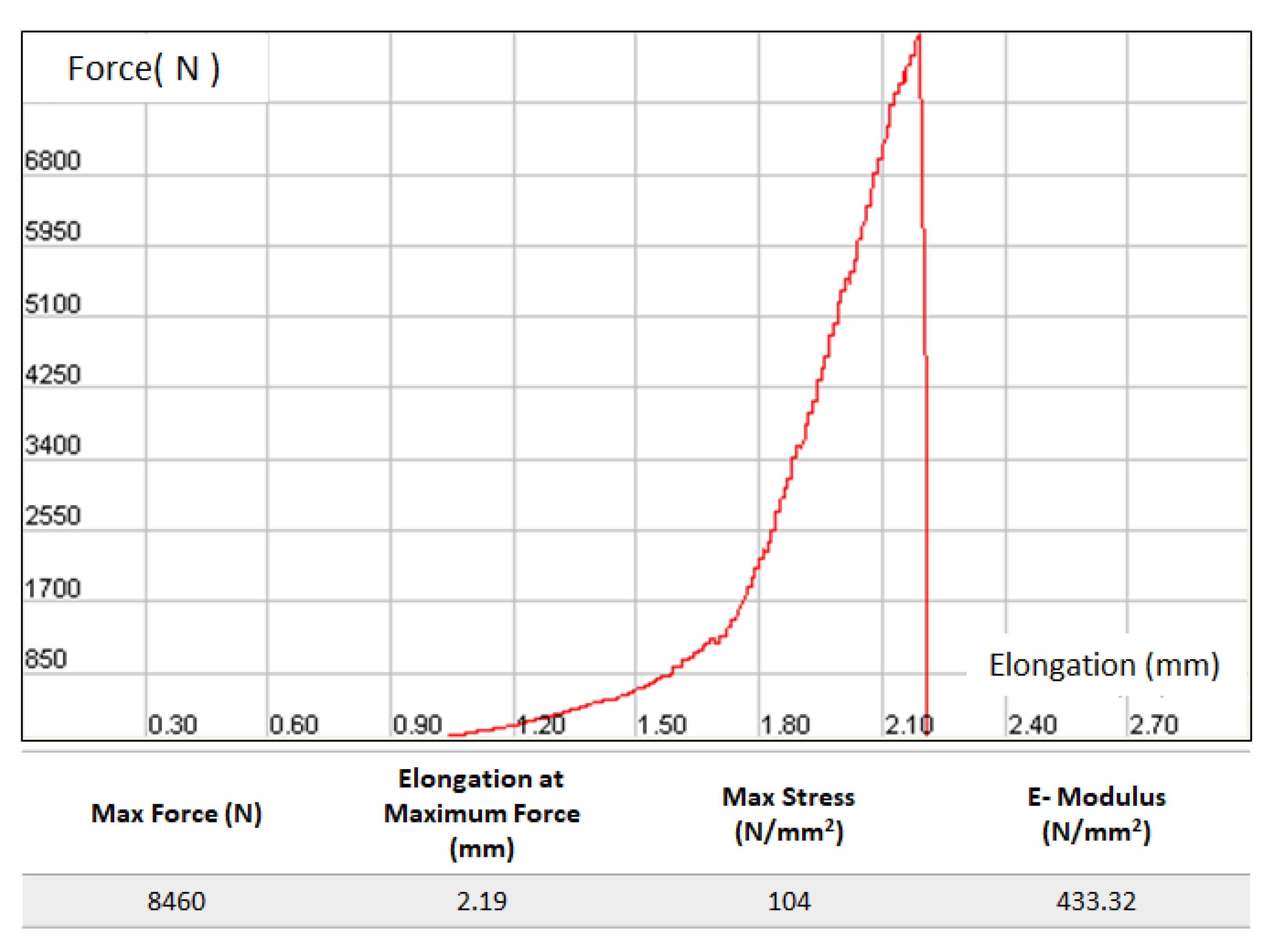 Ijms 21 08082 g004 Ijms 21 08082 g004