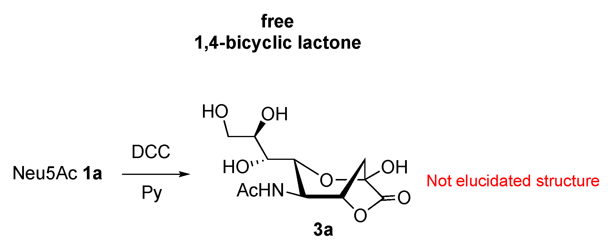 Ijms 21 08098 sch001