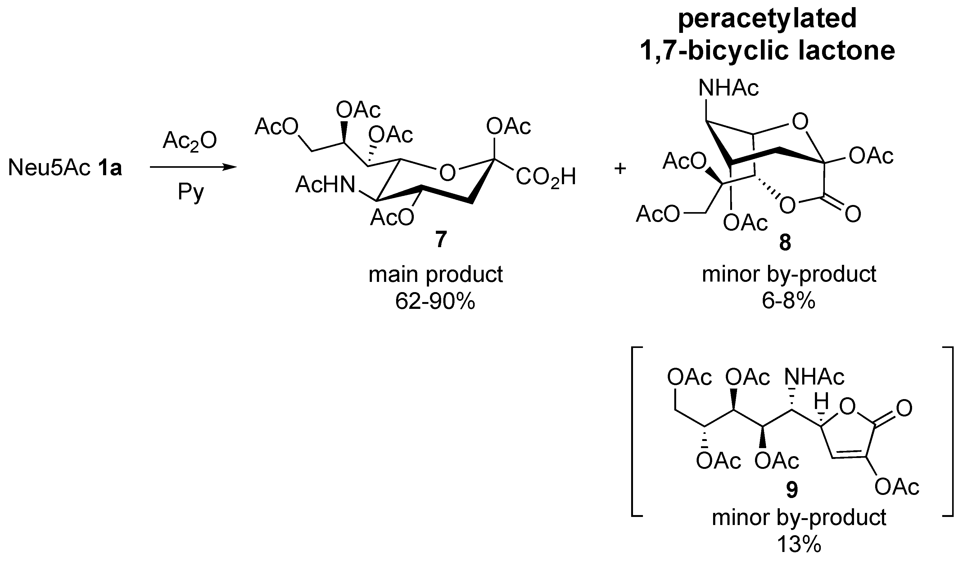 Ijms 21 08098 sch002