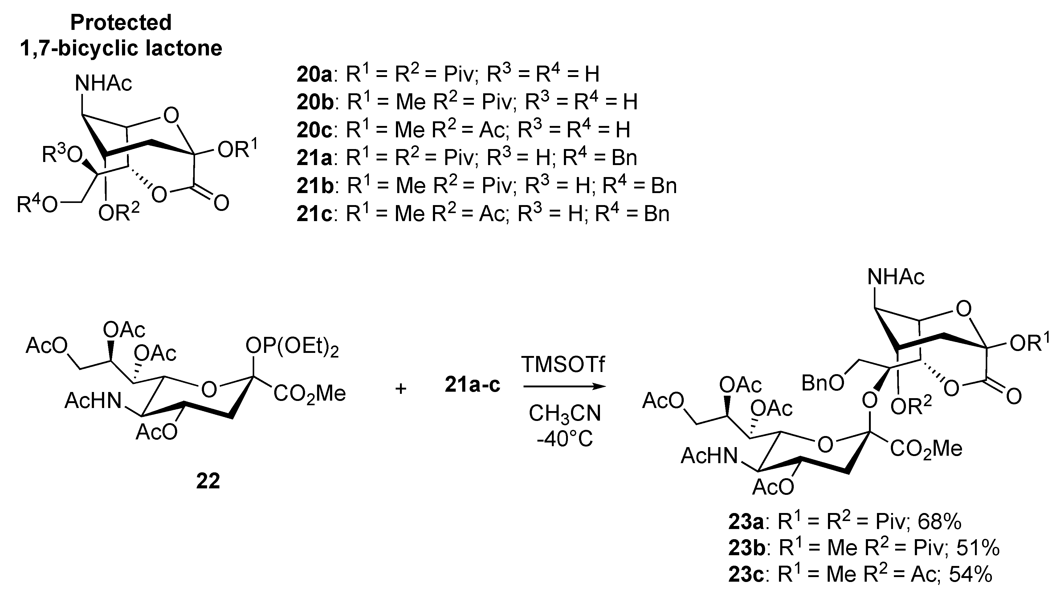 Ijms 21 08098 sch005