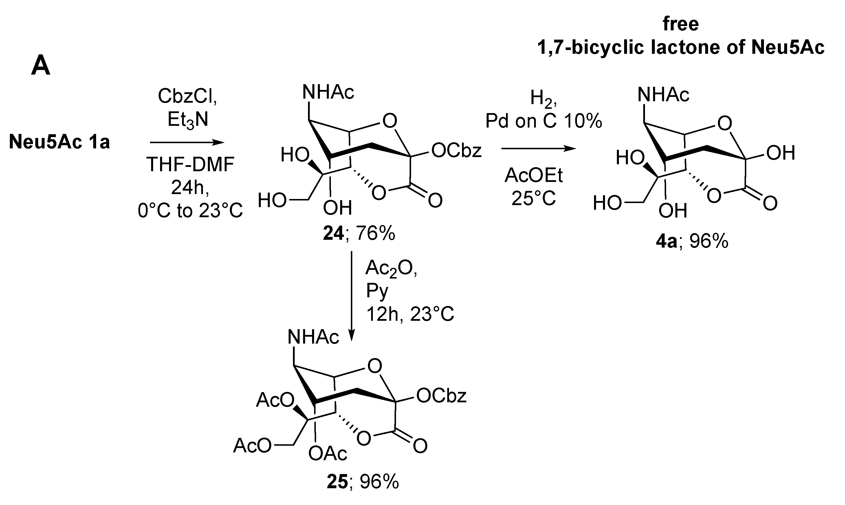 Ijms 21 08098 sch006a