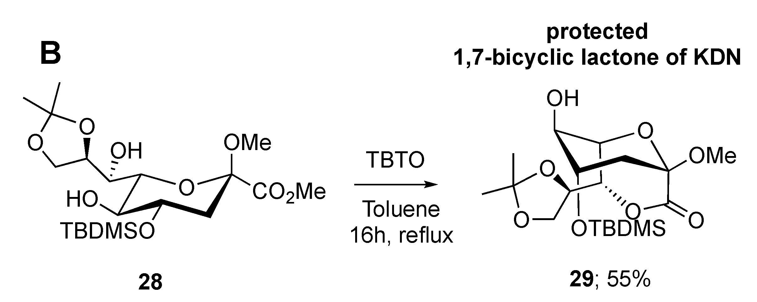 Ijms 21 08098 sch007b