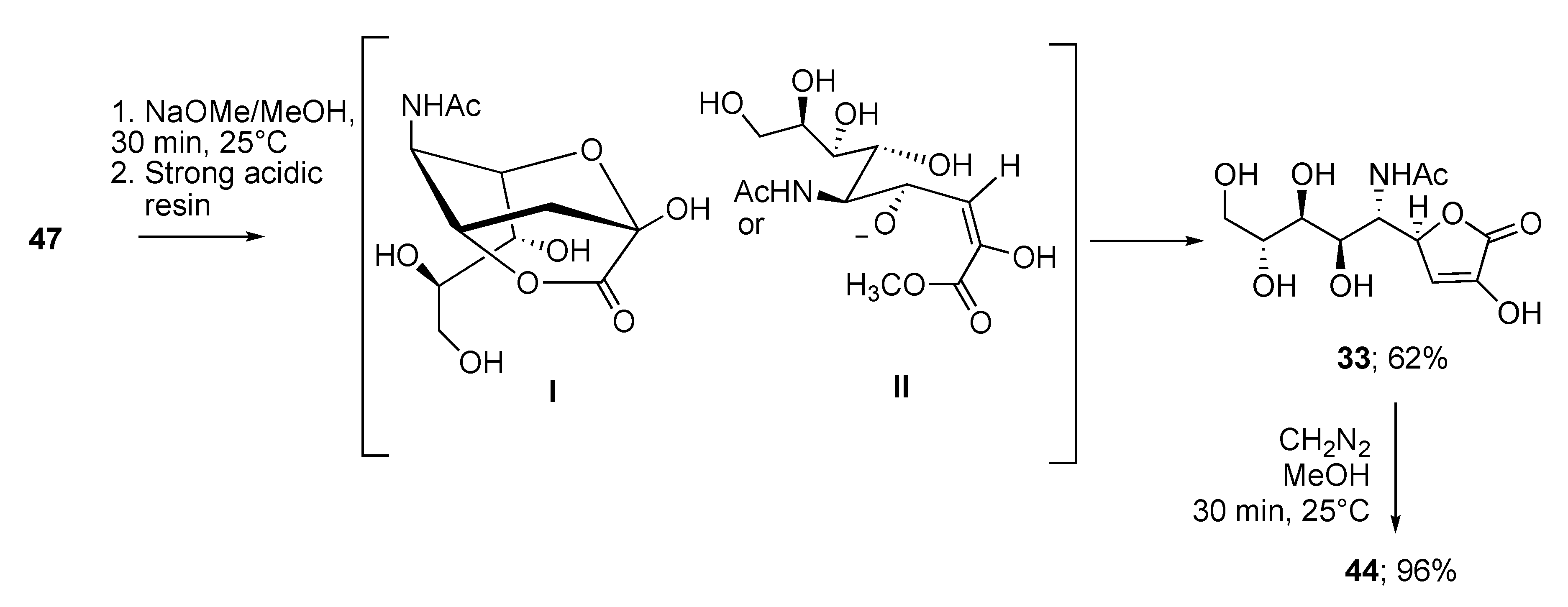Ijms 21 08098 sch012
