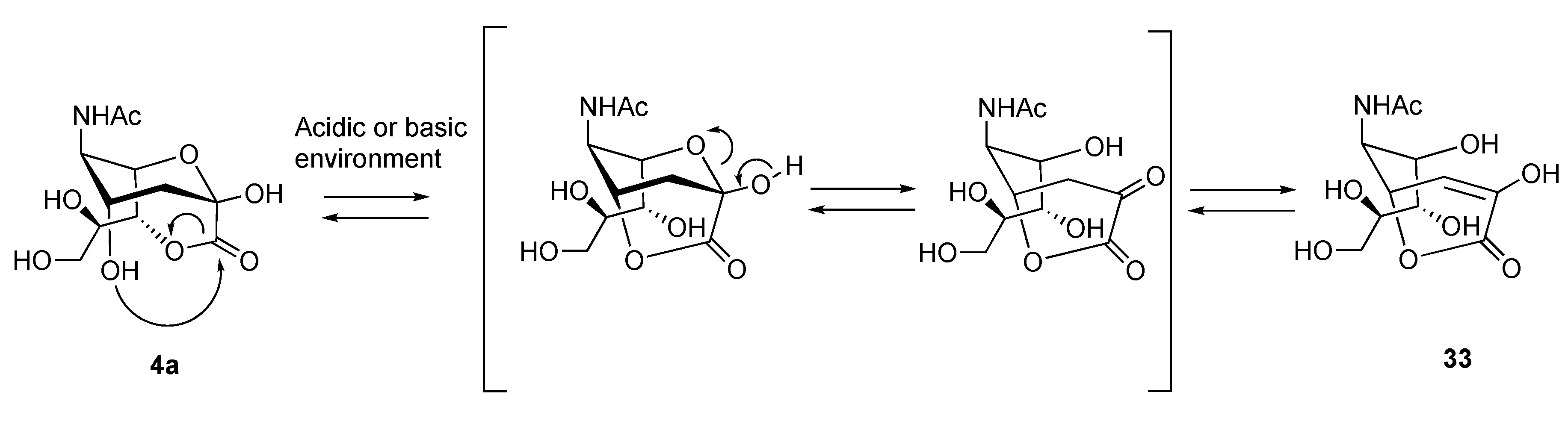Ijms 21 08098 sch013
