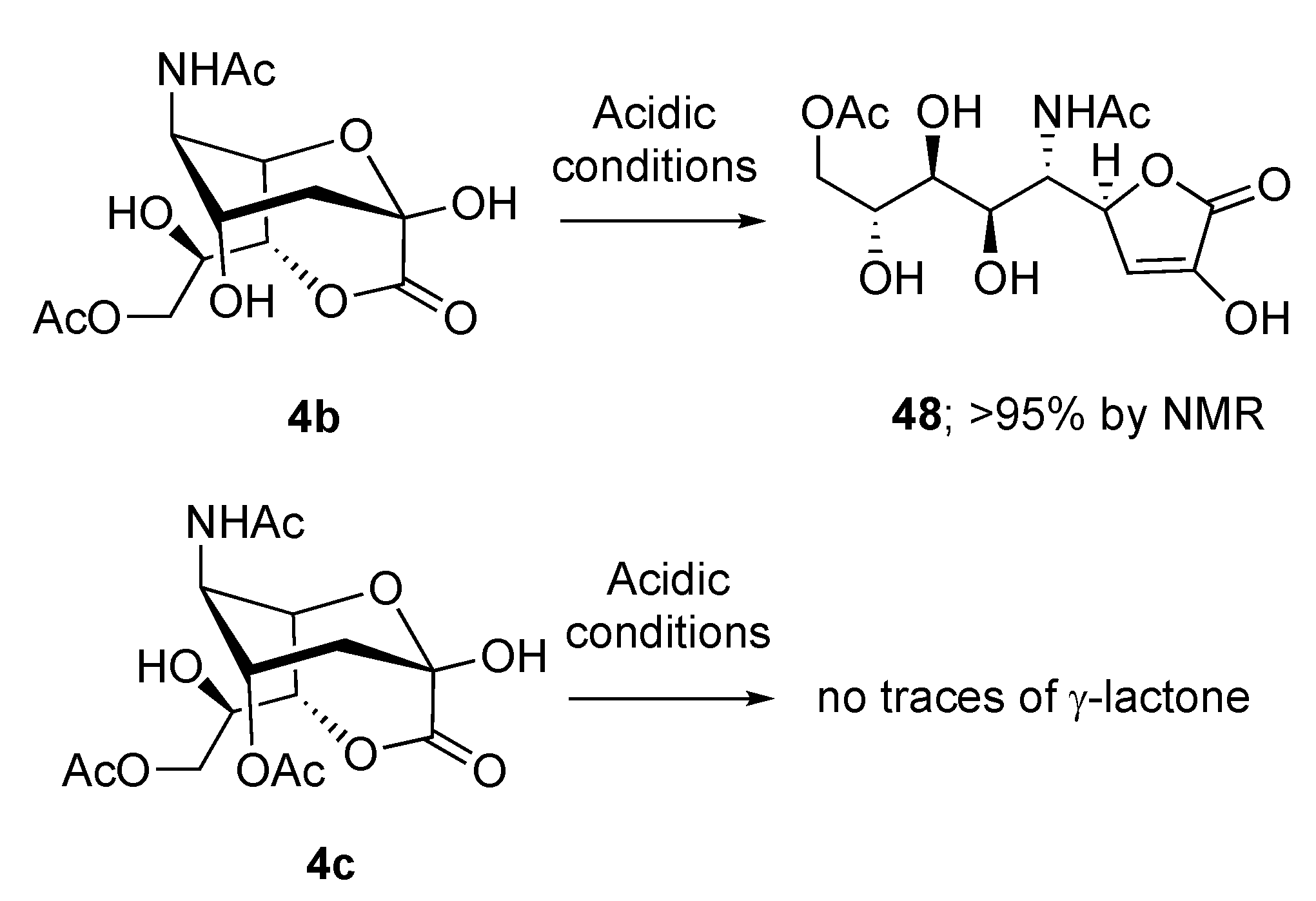 Ijms 21 08098 sch014