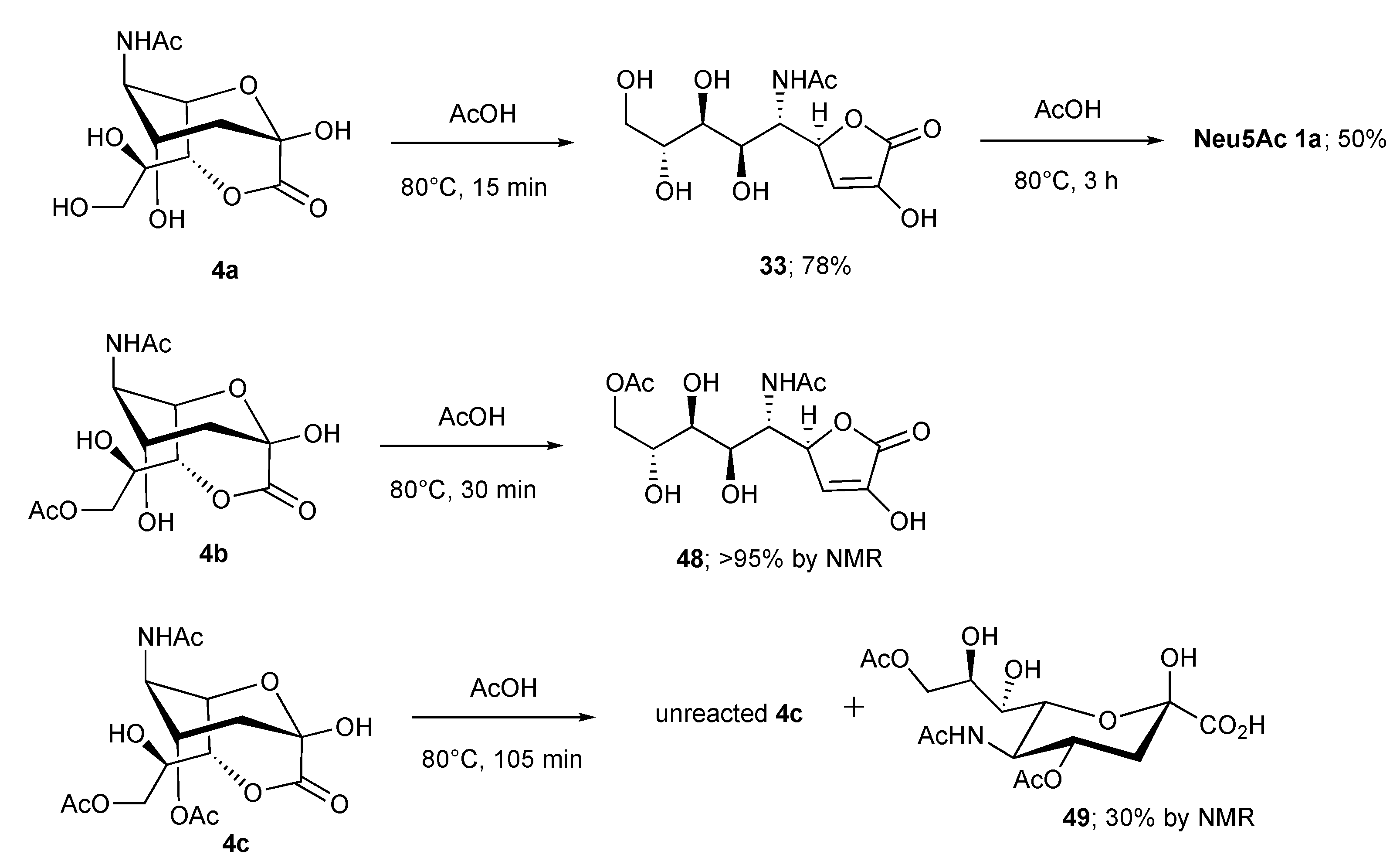 Ijms 21 08098 sch017