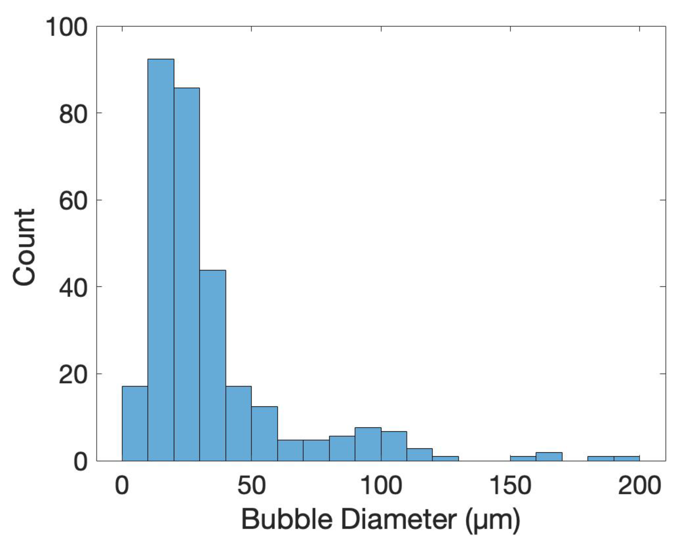 Ijms 21 08114 g006 Ijms 21 08114 g006