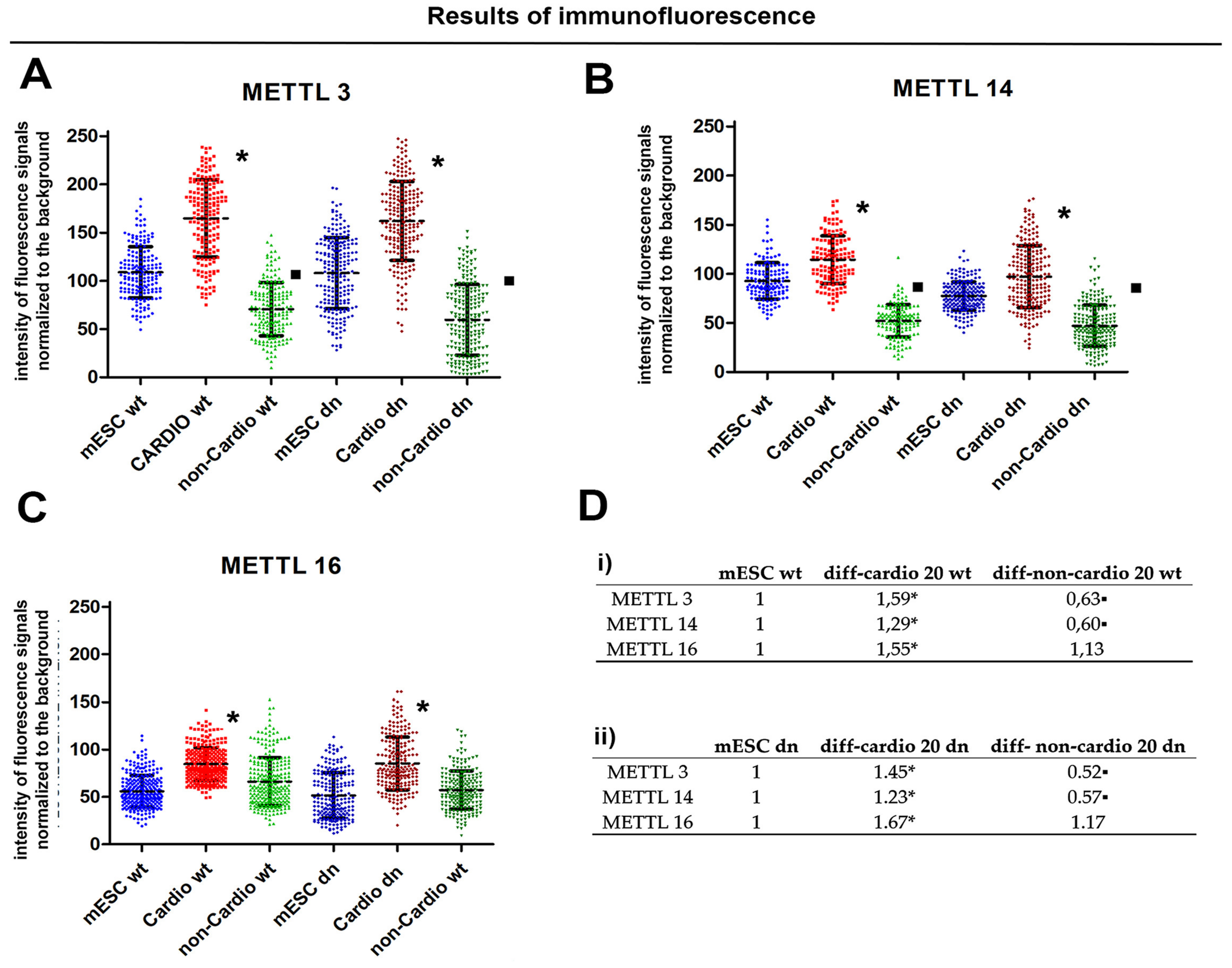 Ijms 21 08139 g005 Ijms 21 08139 g005