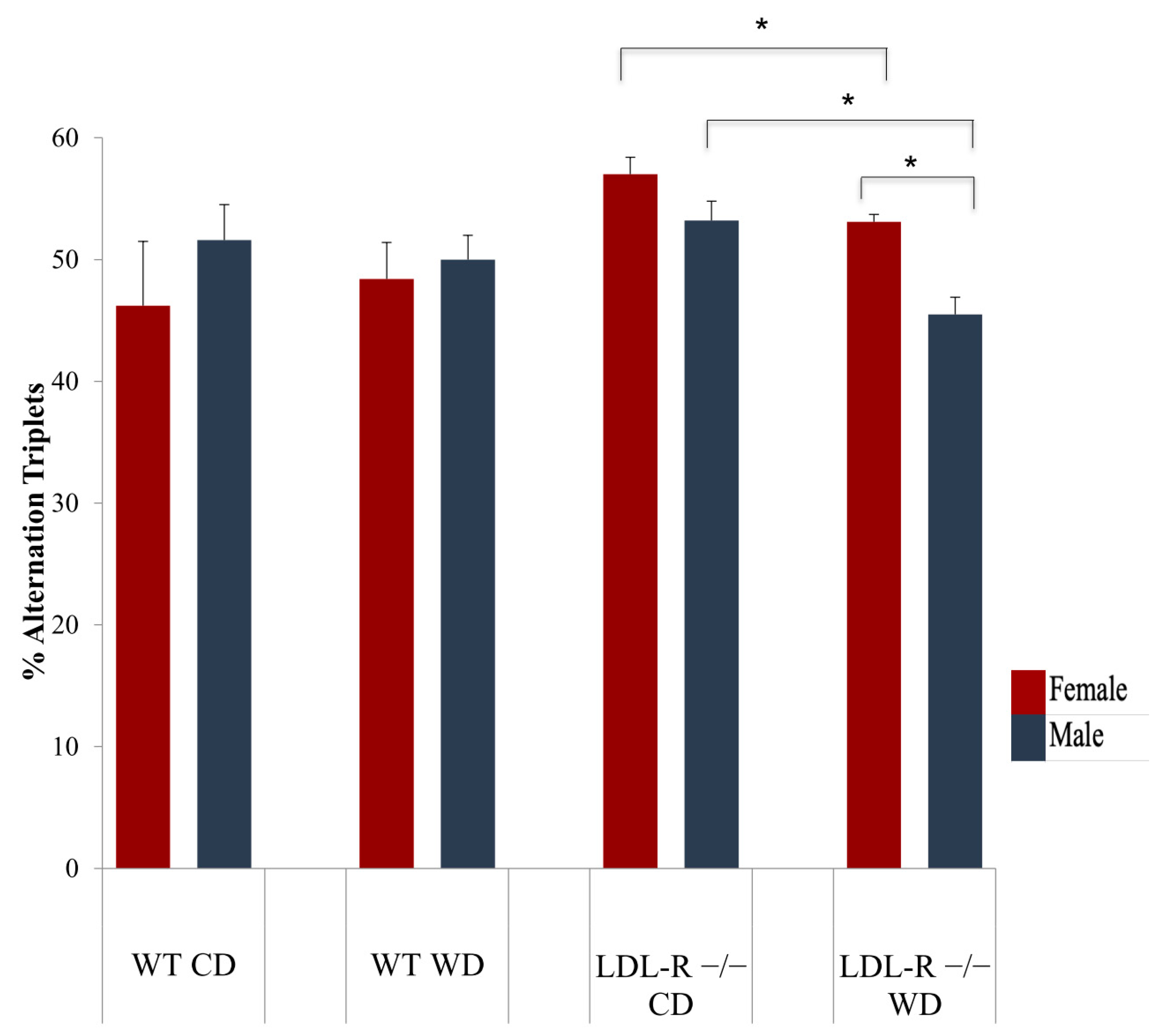 Ijms 21 08146 g001 Ijms 21 08146 g001