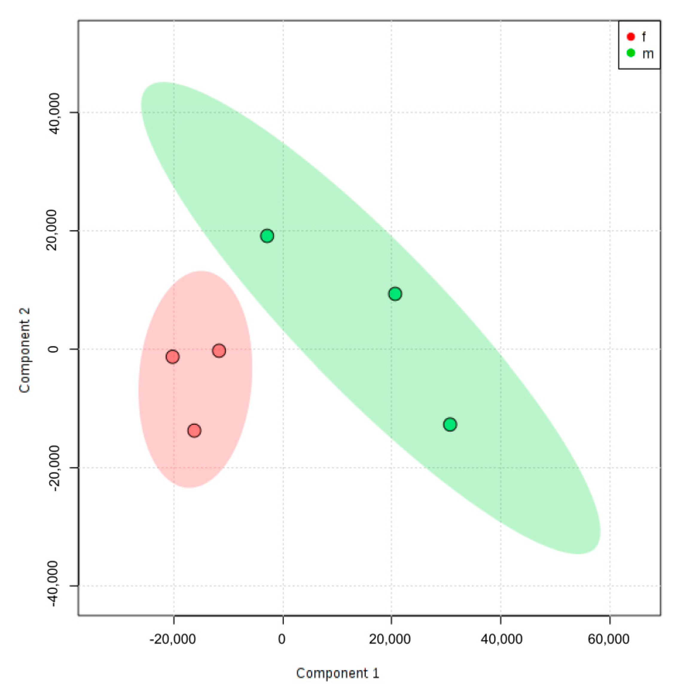 Ijms 21 08146 g002 Ijms 21 08146 g002