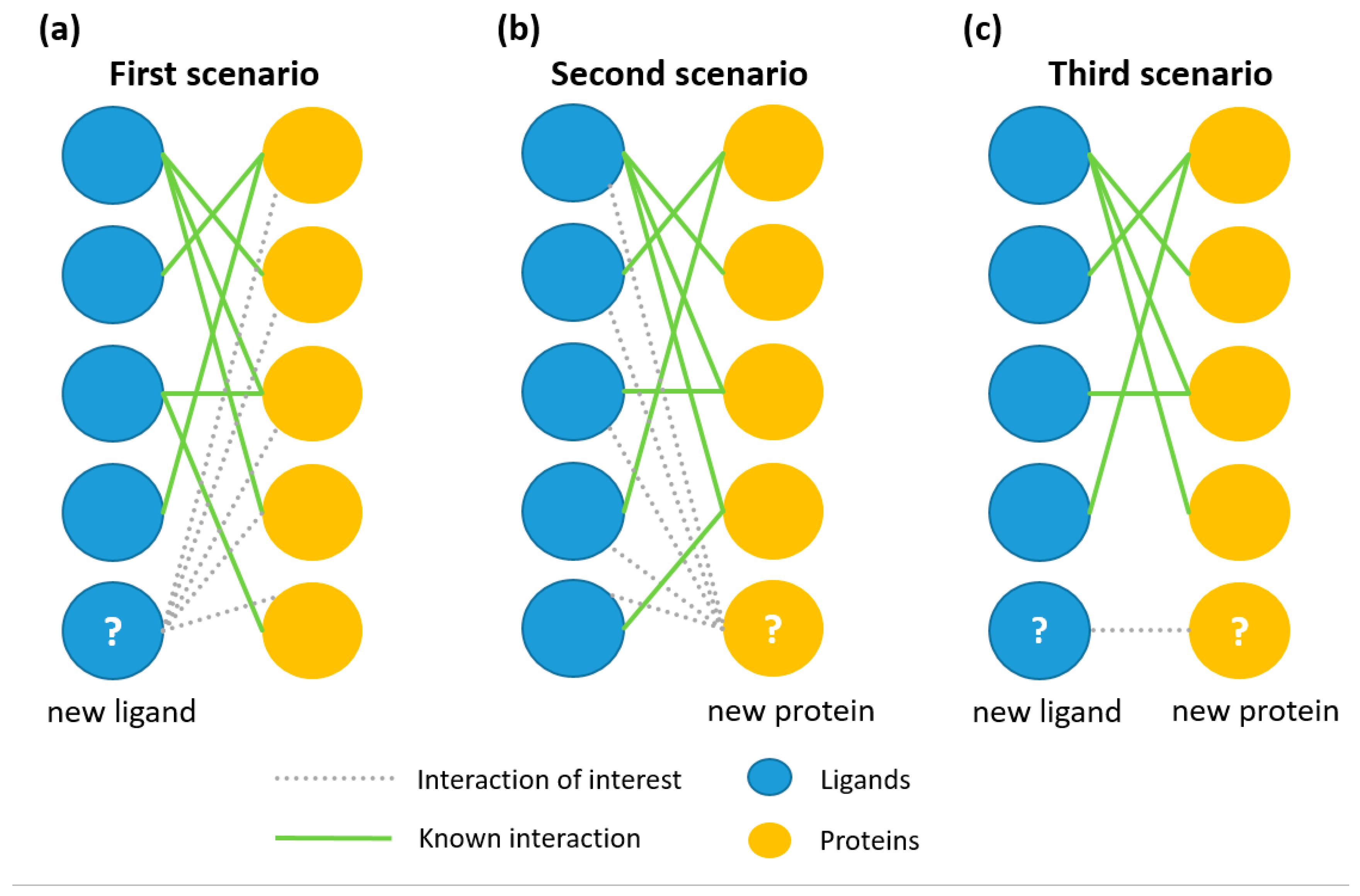 Ijms 21 08152 g001 Ijms 21 08152 g001