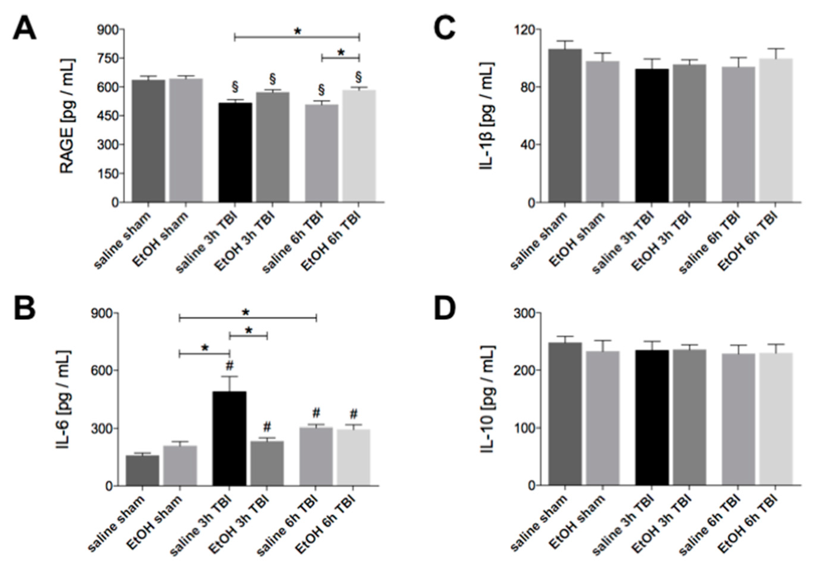 Ijms 21 08181 g002 Ijms 21 08181 g002