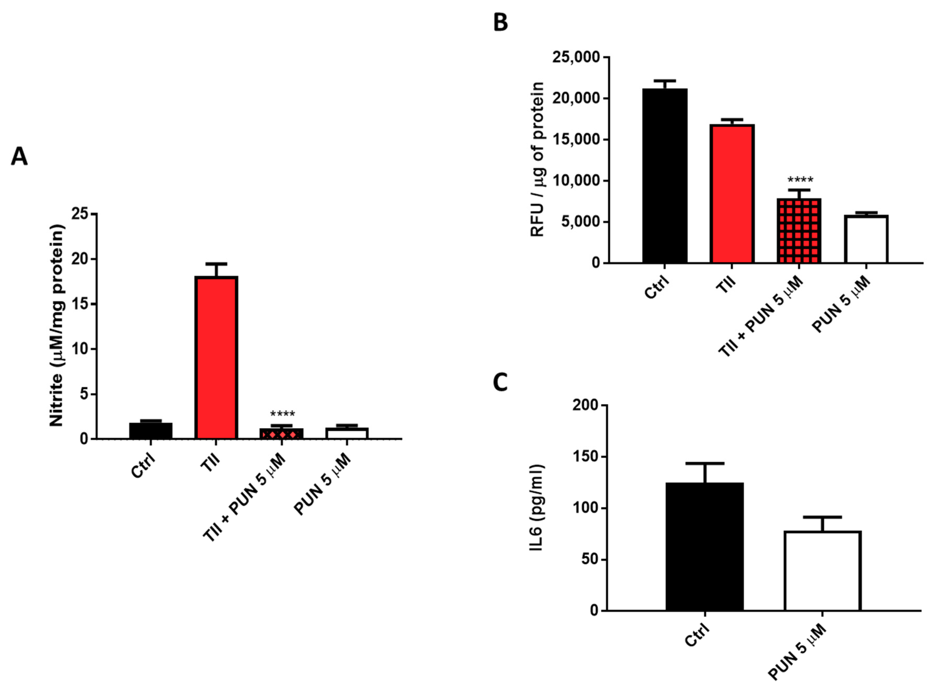 Ijms 21 08214 g011 Ijms 21 08214 g011