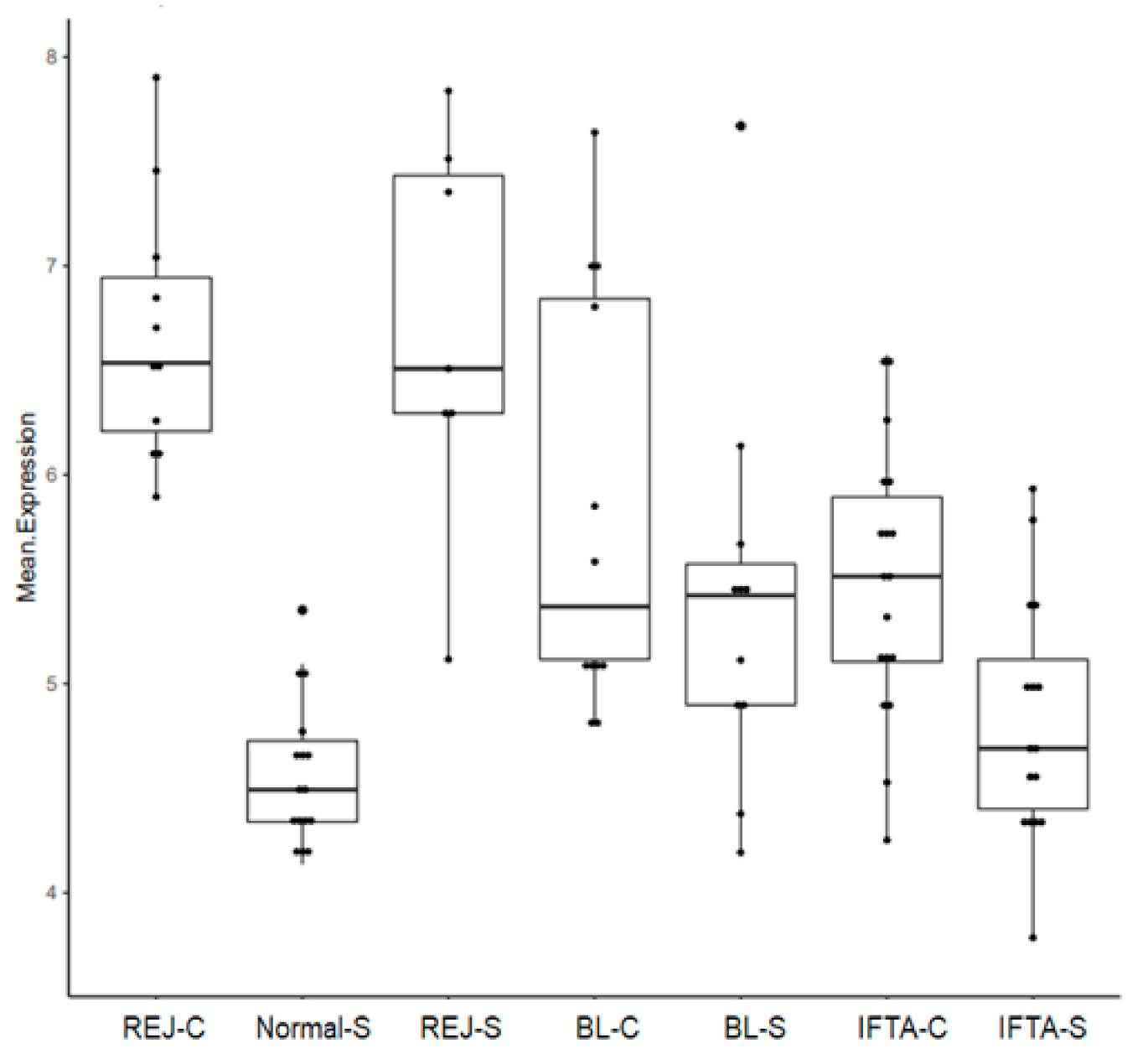 Ijms 21 08237 g002 Ijms 21 08237 g002