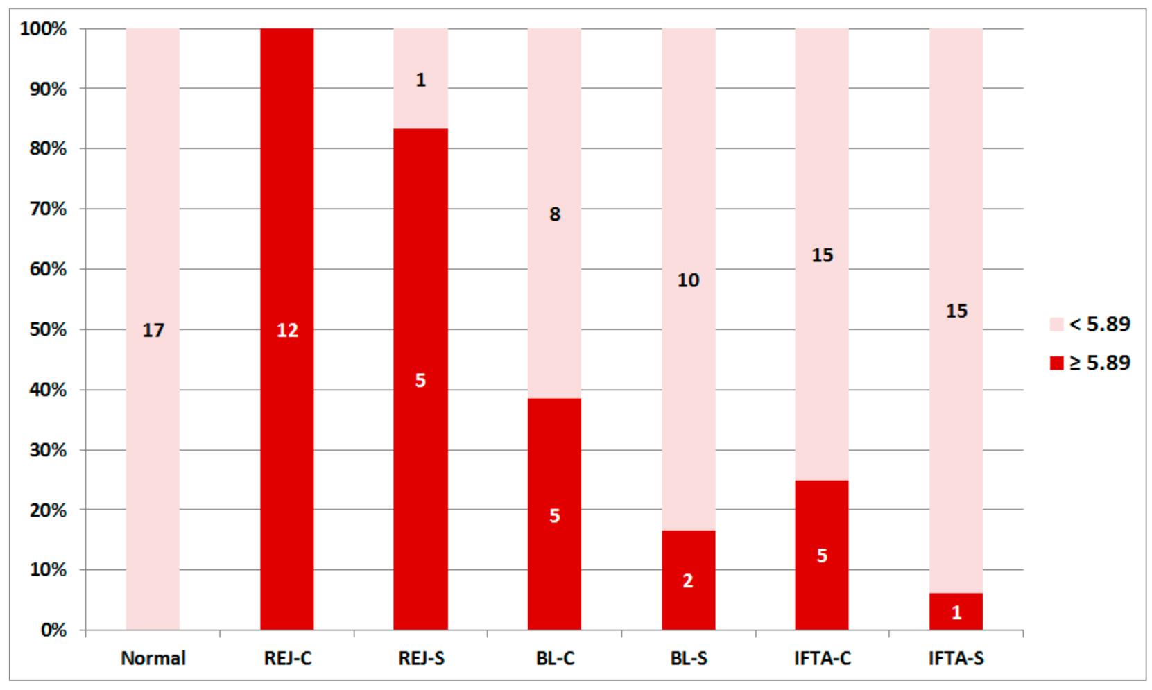 Ijms 21 08237 g004 Ijms 21 08237 g004