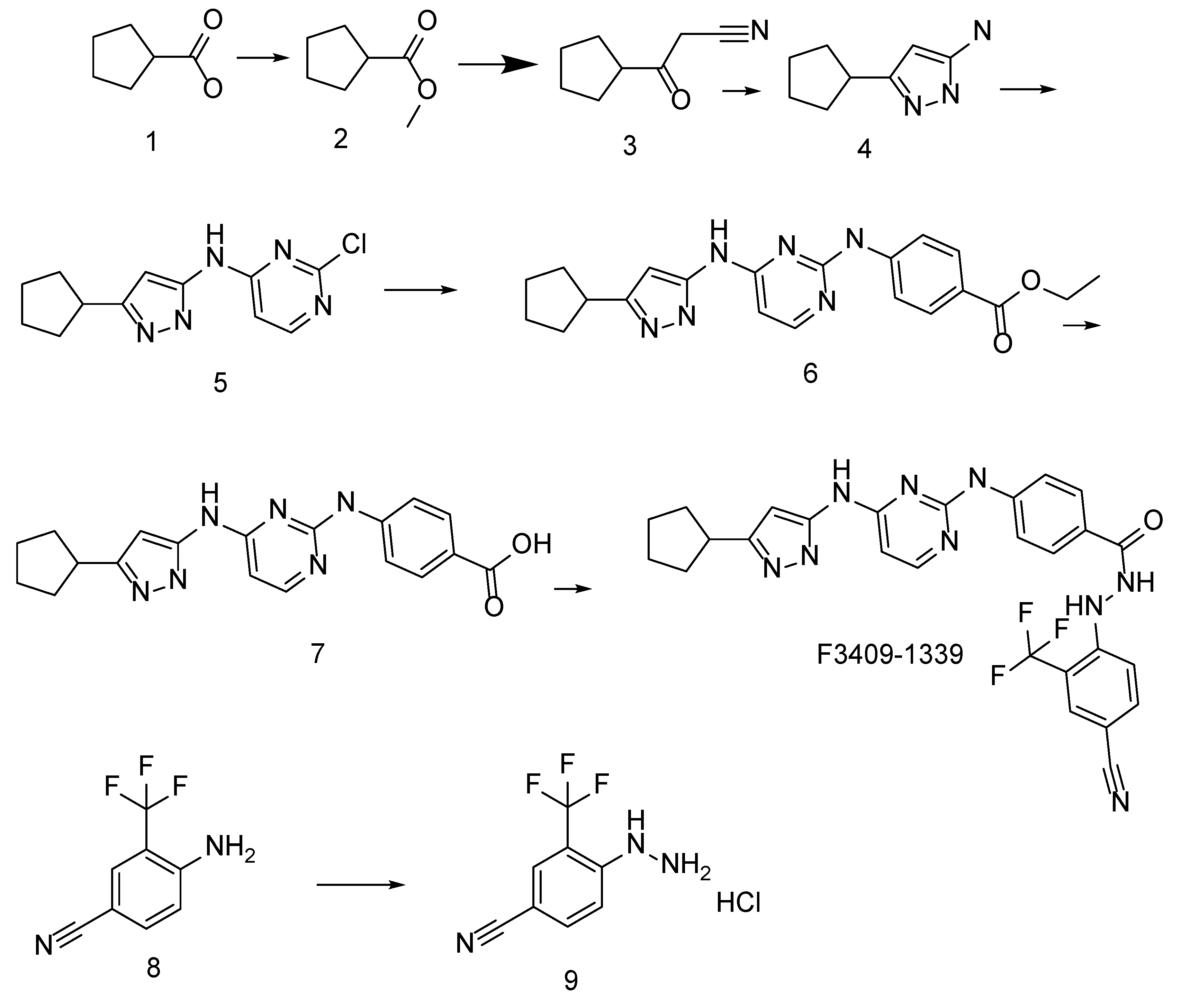 Ijms 21 08277 g0a1 Ijms 21 08277 g0a1