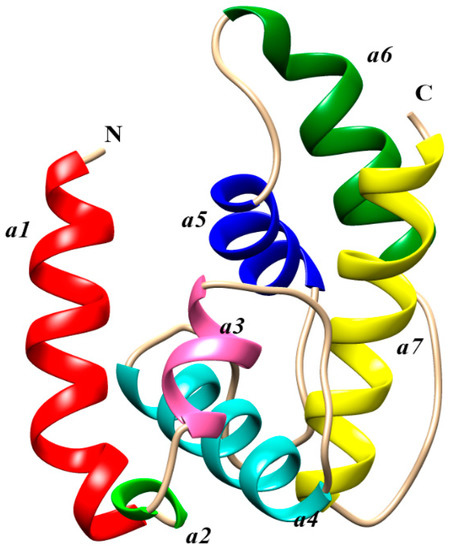 An Odorant Binding Protein (SaveOBP9) Involved in