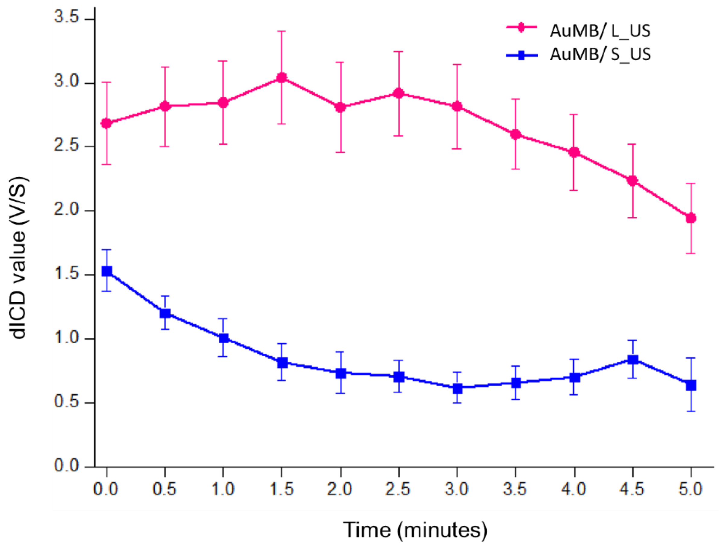 Ijms 21 08370 g003 Ijms 21 08370 g003