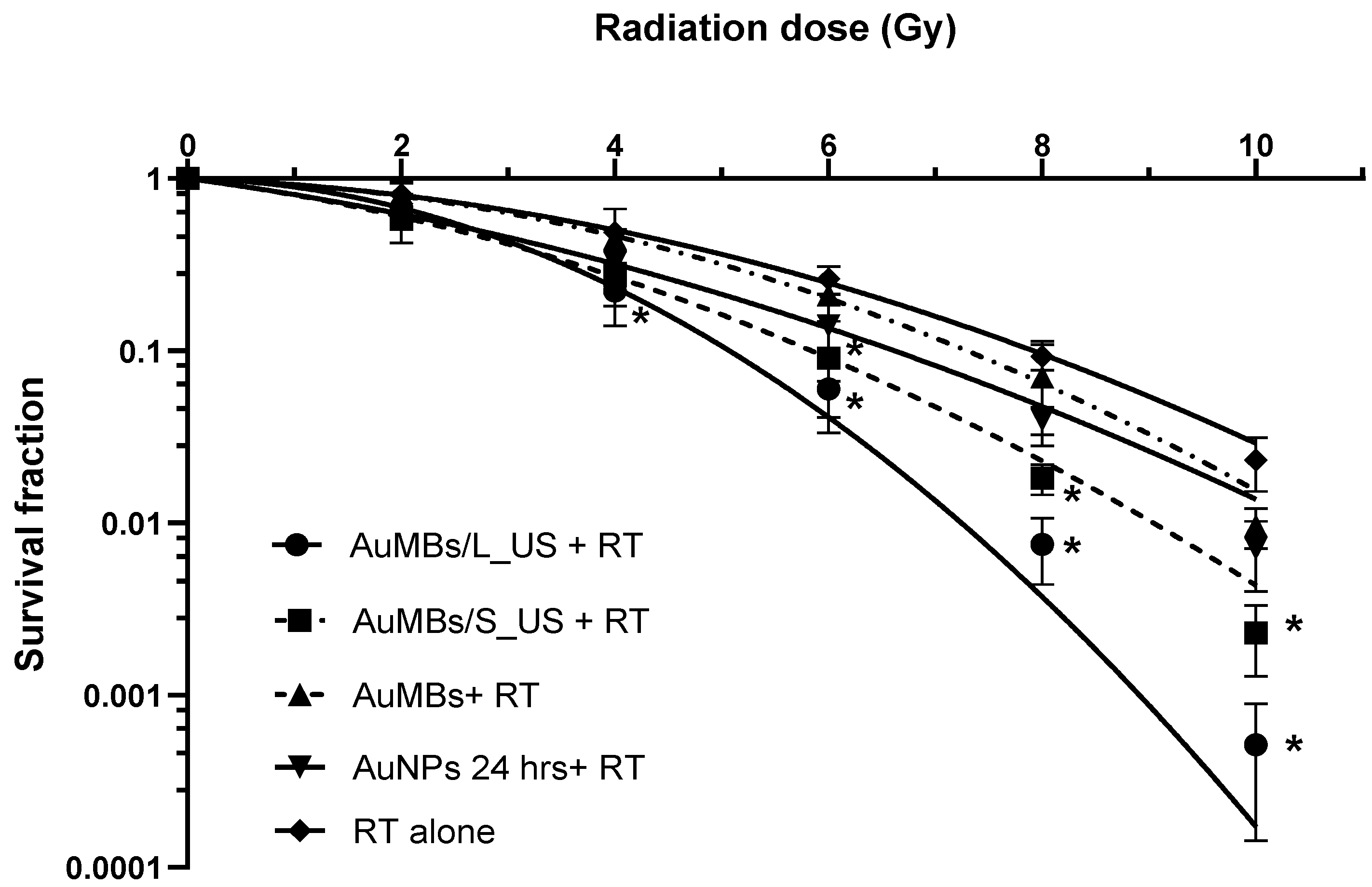 Ijms 21 08370 g005 Ijms 21 08370 g005