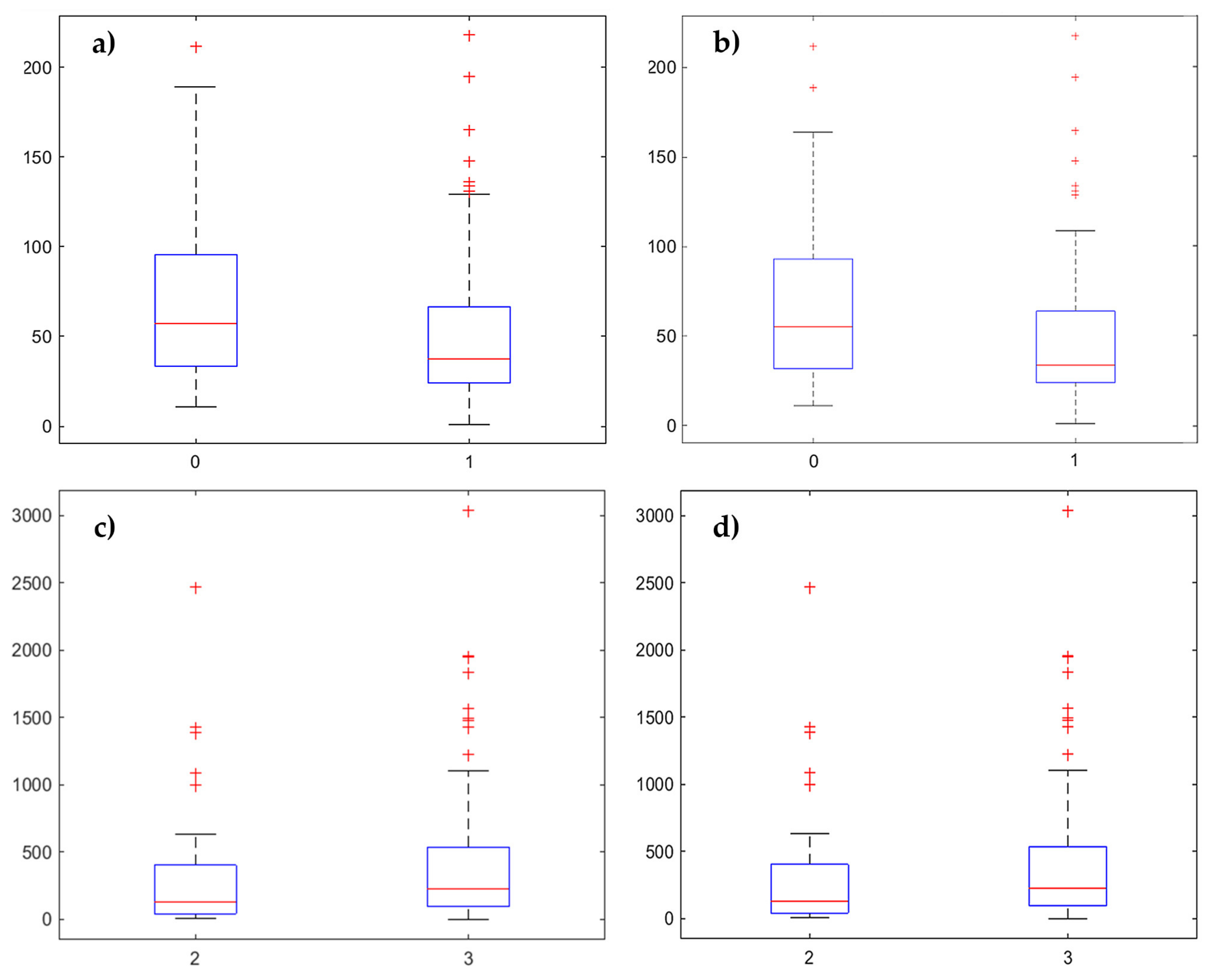 Ijms 21 08407 g002 Ijms 21 08407 g002