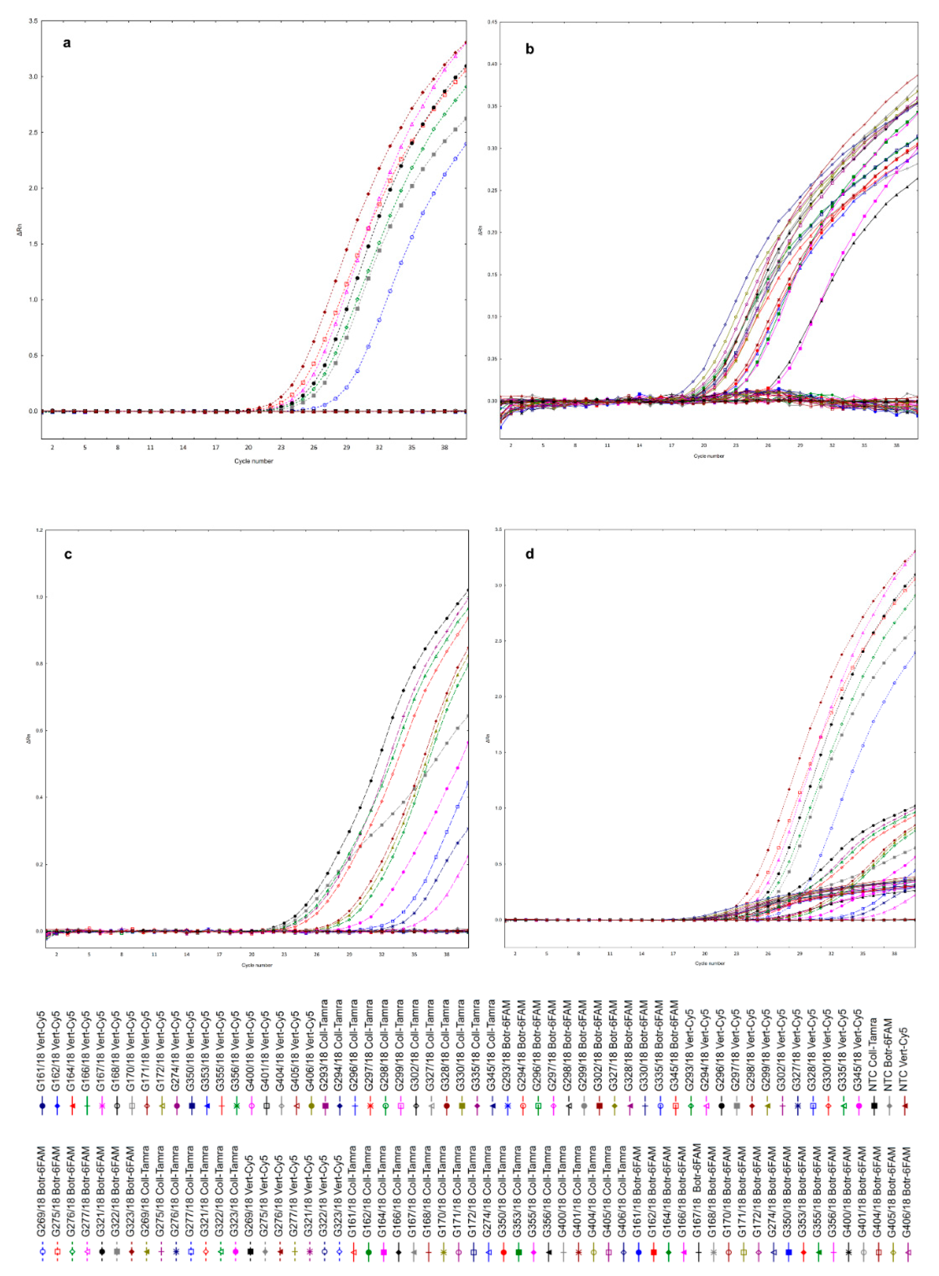 Ijms 21 08469 g003 Ijms 21 08469 g003