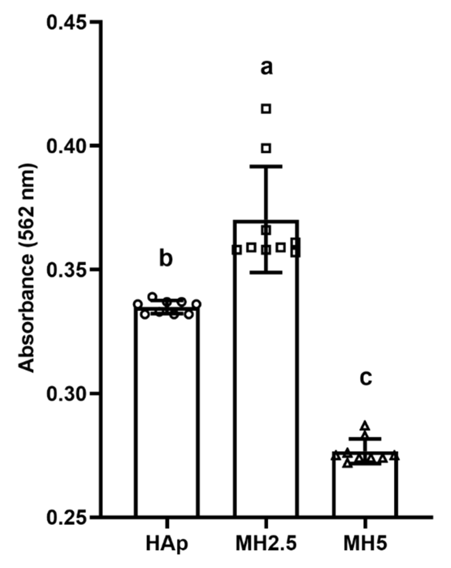 Ijms 21 08501 g005 Ijms 21 08501 g005